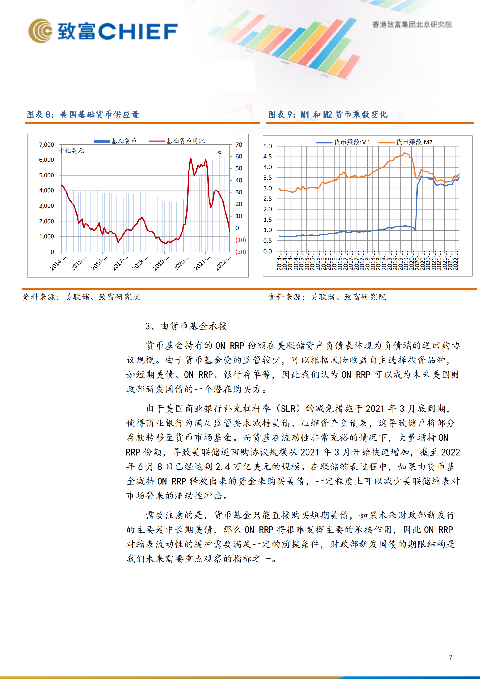 美联储加息缩表对全球金融市场的影响-220630.pdf 第7页