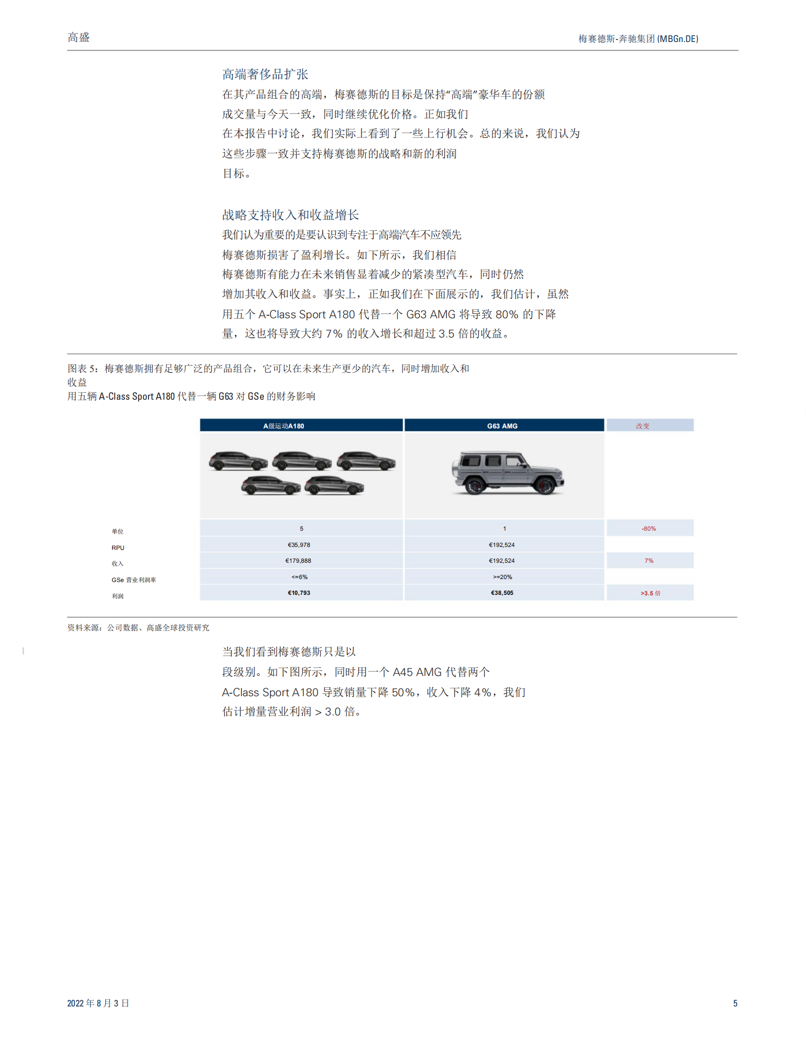 梅赛德斯奔驰集团-汽车向豪华的过渡仍在继续-220803.pdf 第5页