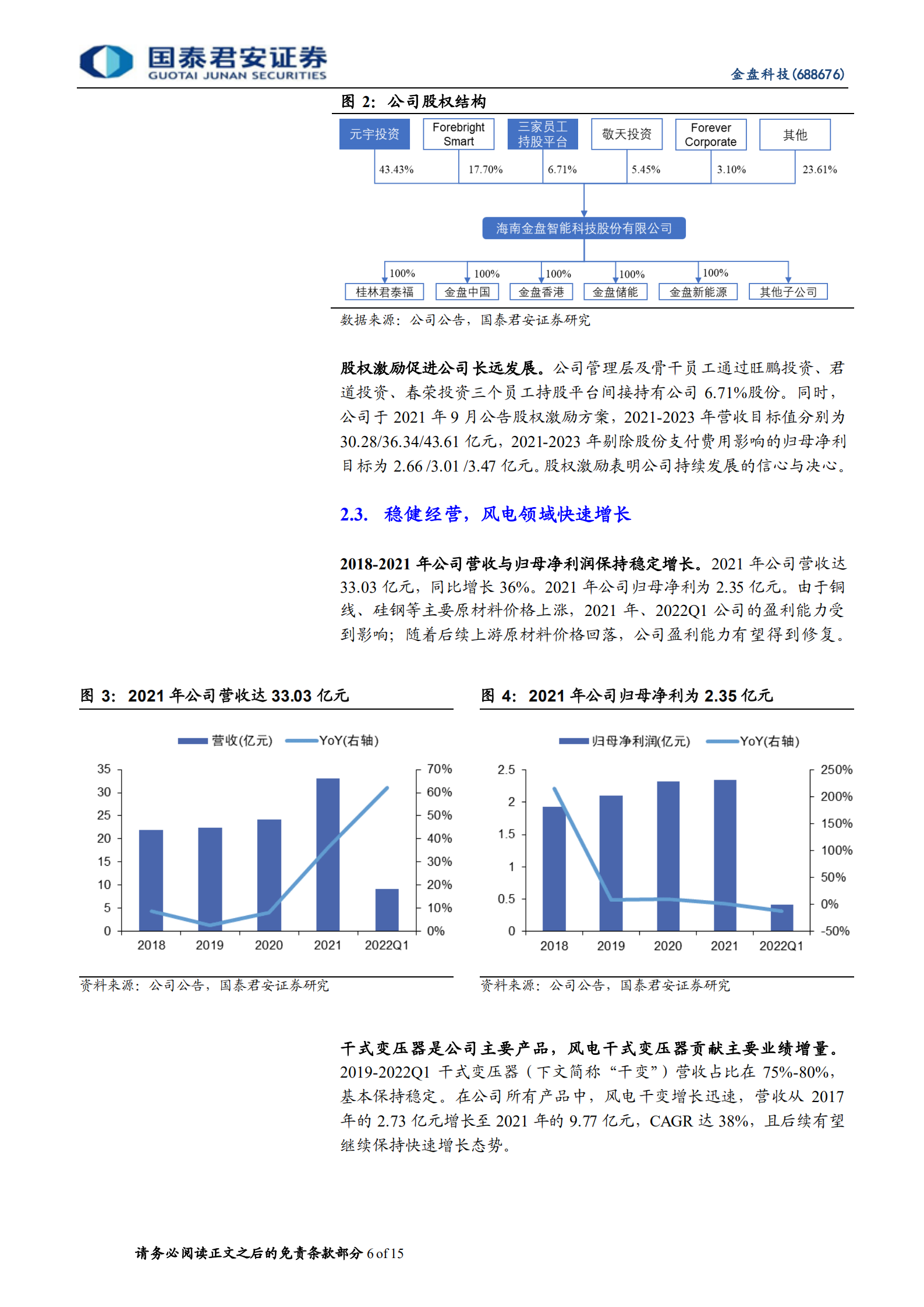 金盘科技系列：高端干变龙头，再启储能新征程-220806.pdf 第6页
