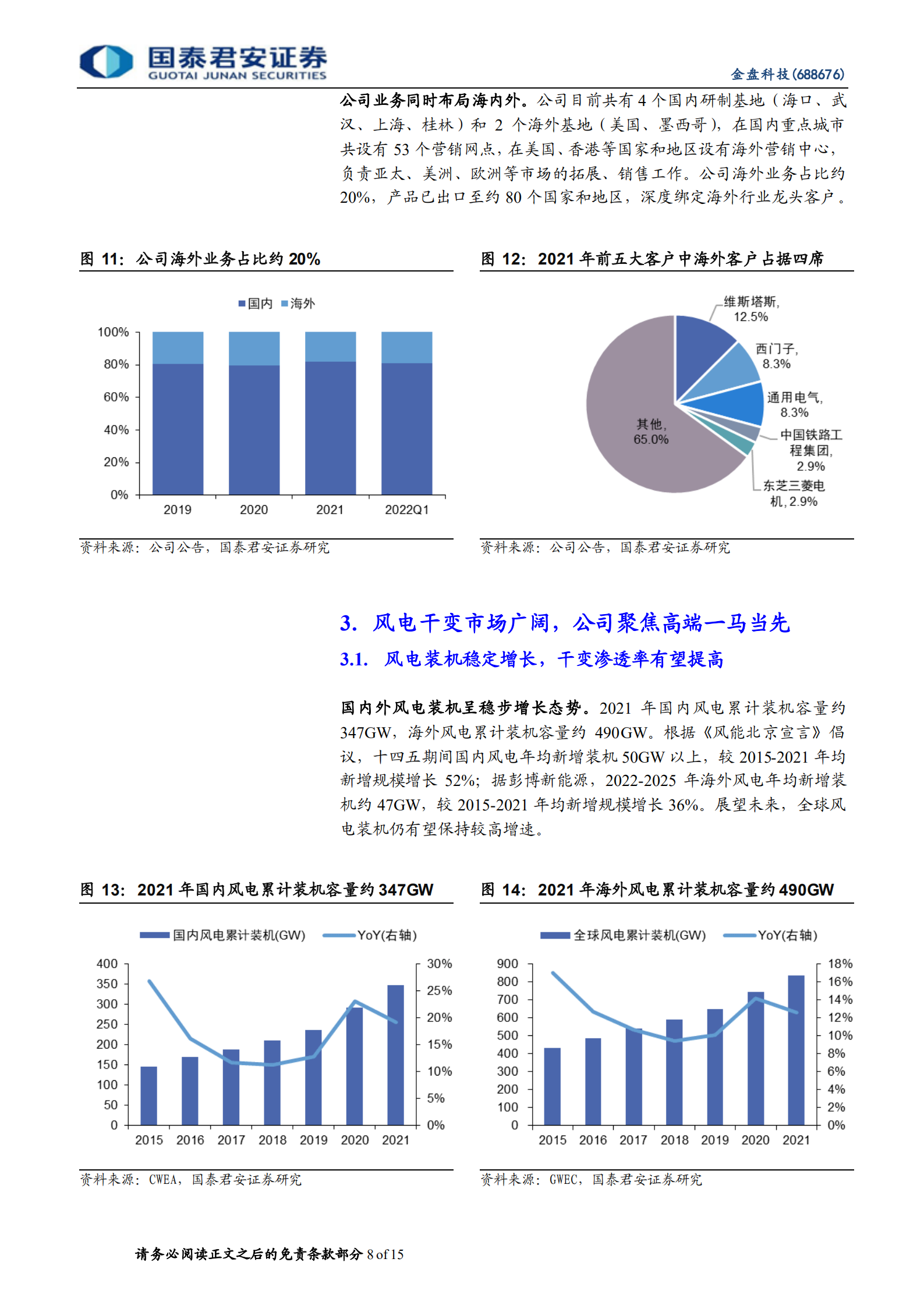 金盘科技系列：高端干变龙头，再启储能新征程-220806.pdf 第8页