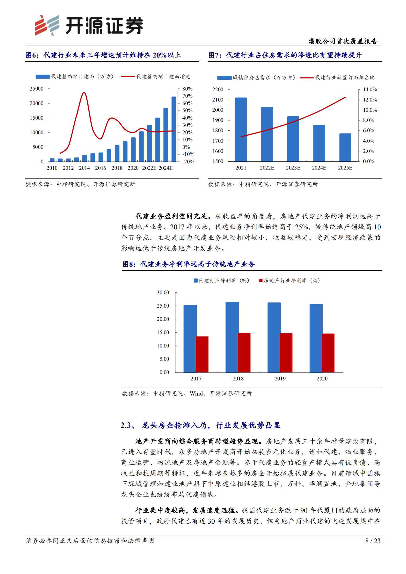 绿城管理控股：空间广阔，模式优秀，引领代建行业发展-220807.pdf 第8页