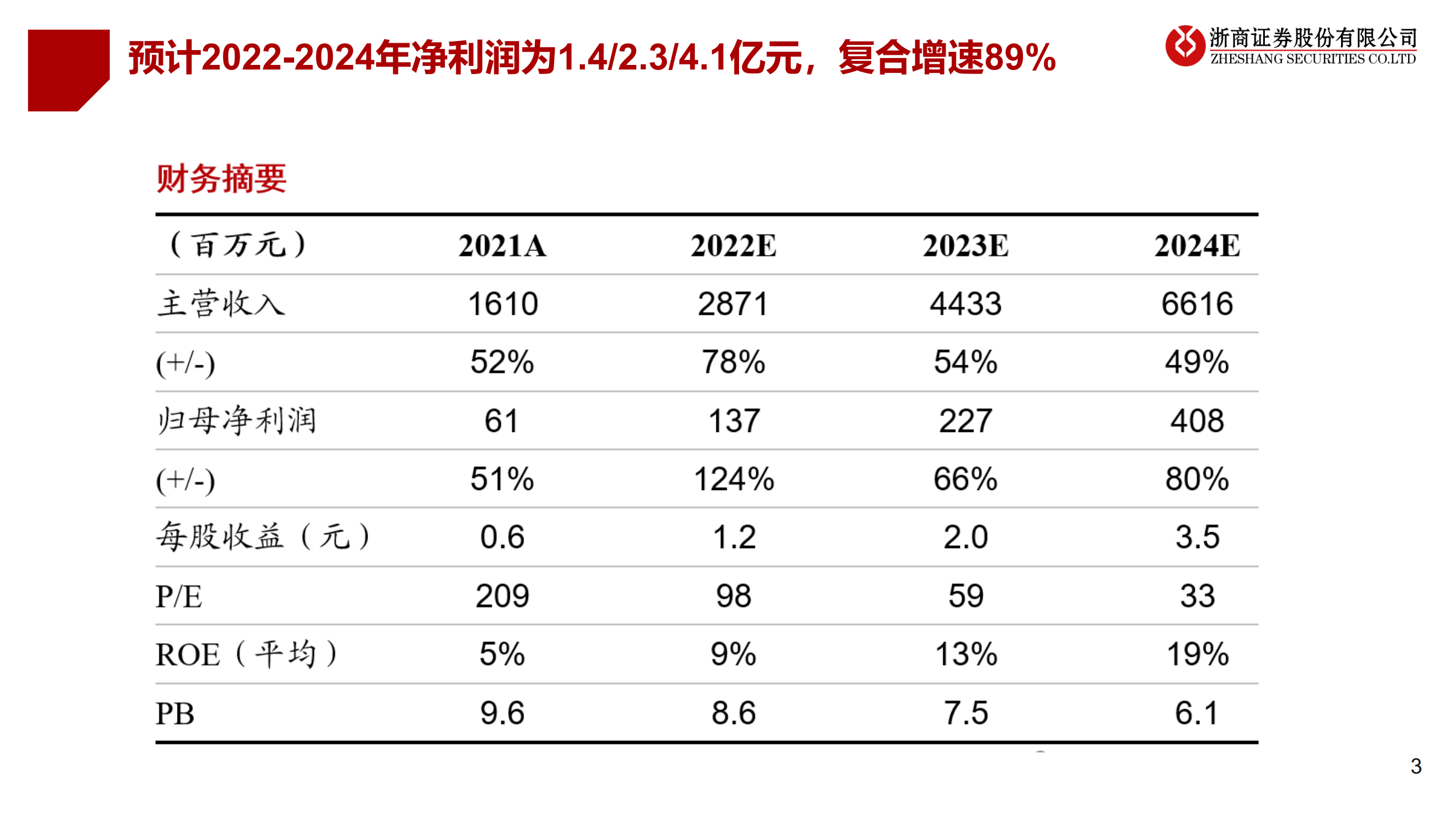 金辰股份-厚积薄发，光伏HJT和TOPCon设备均迈向头部-220729.pdf 第3页
