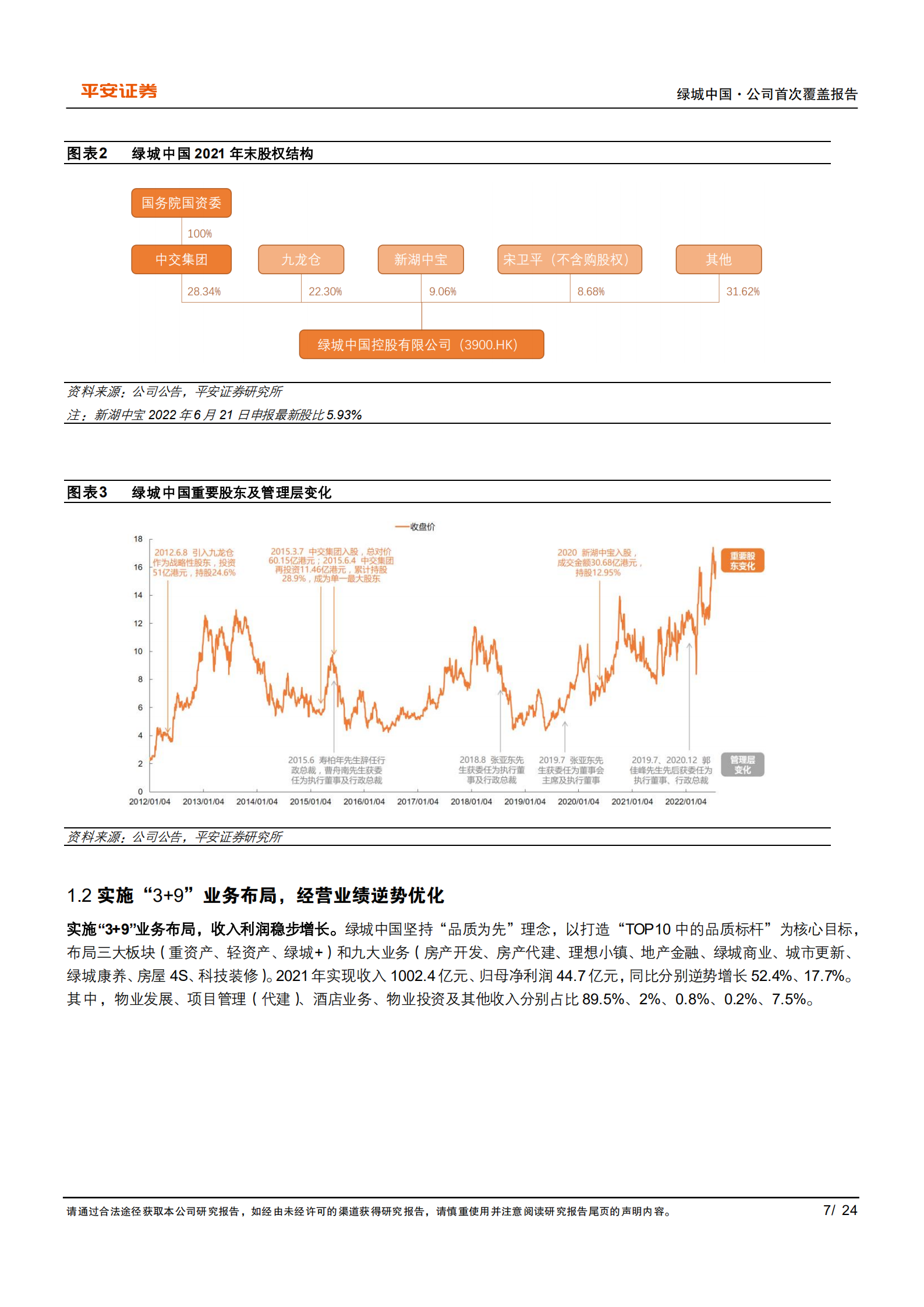 绿城中国-品质标杆房企，逆流而上未来可期-220815.pdf 第7页