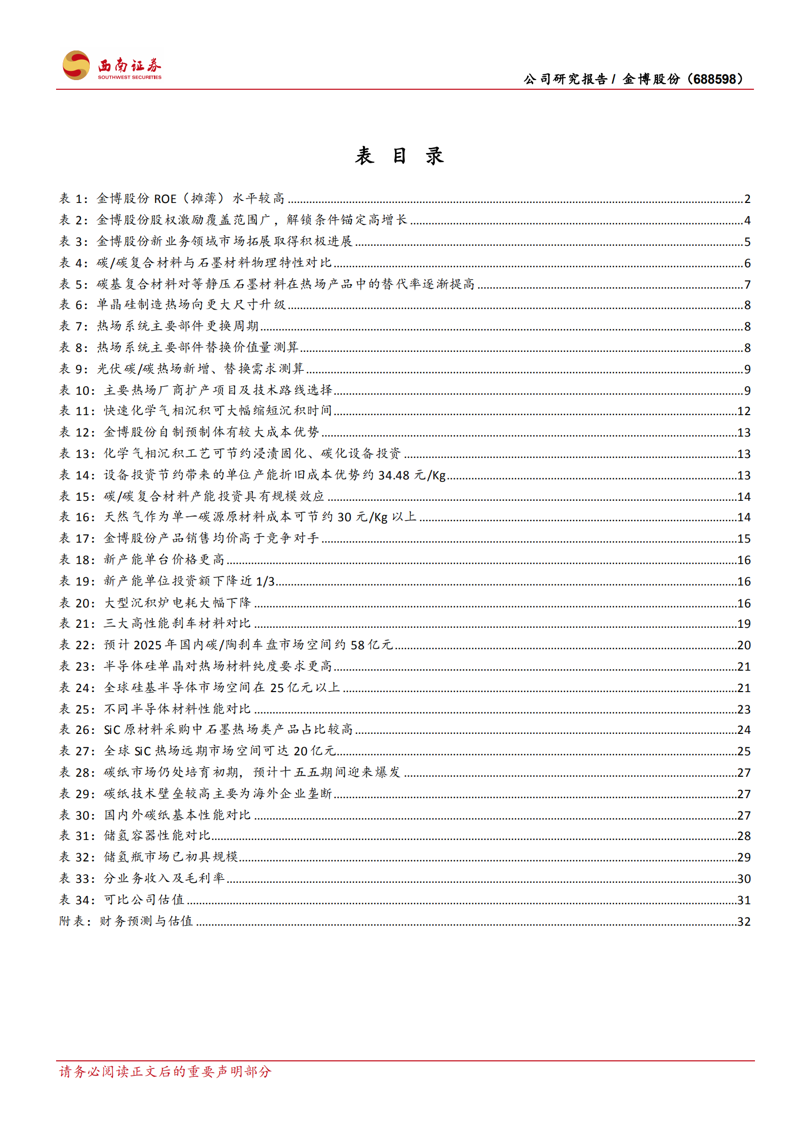 金博股份-碳热场龙头，新材料平台加速成型-220716.pdf 第4页