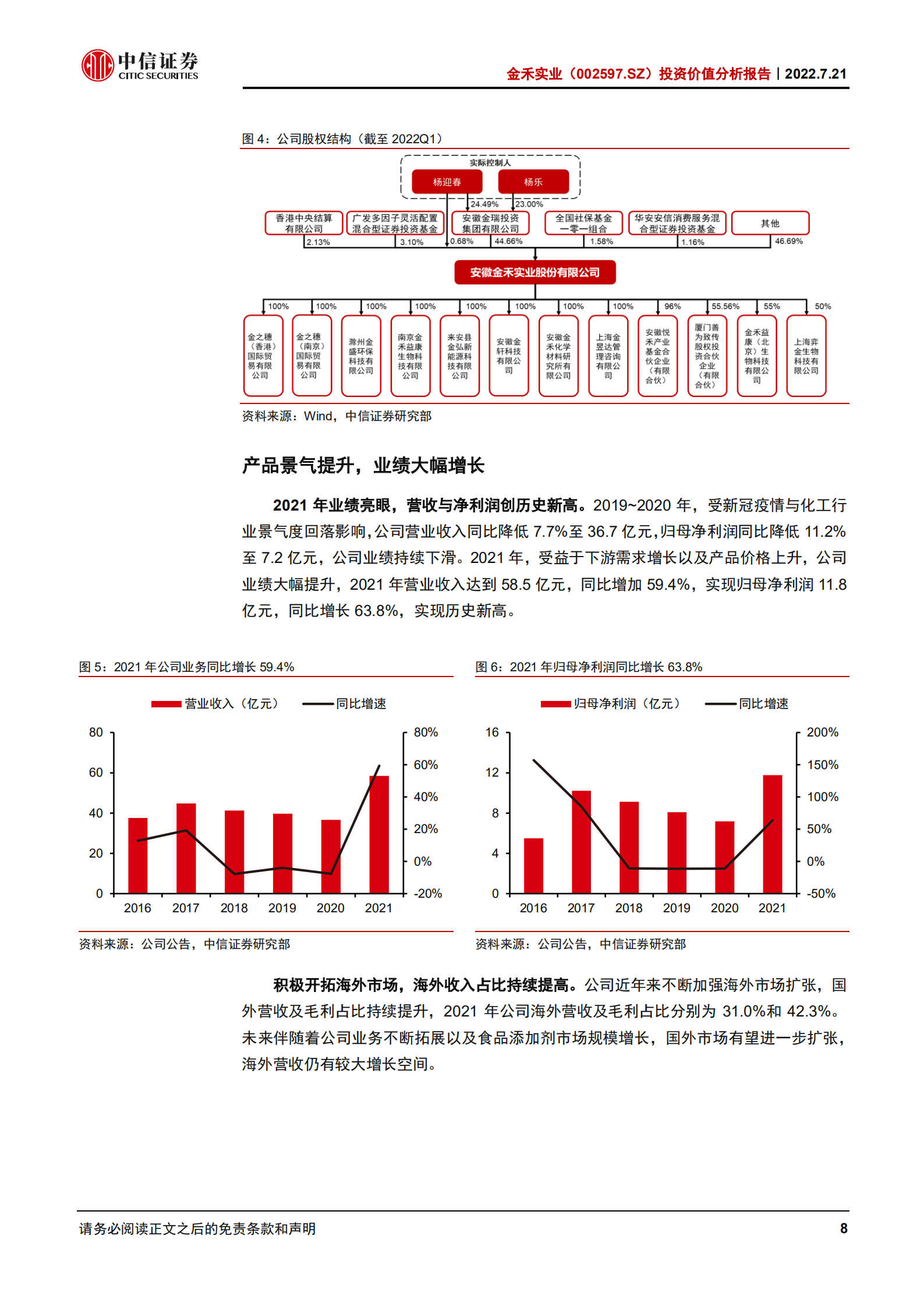 金禾实业：产业链上下游协同发力，甜味剂龙头未来可期-220721.pdf 第8页