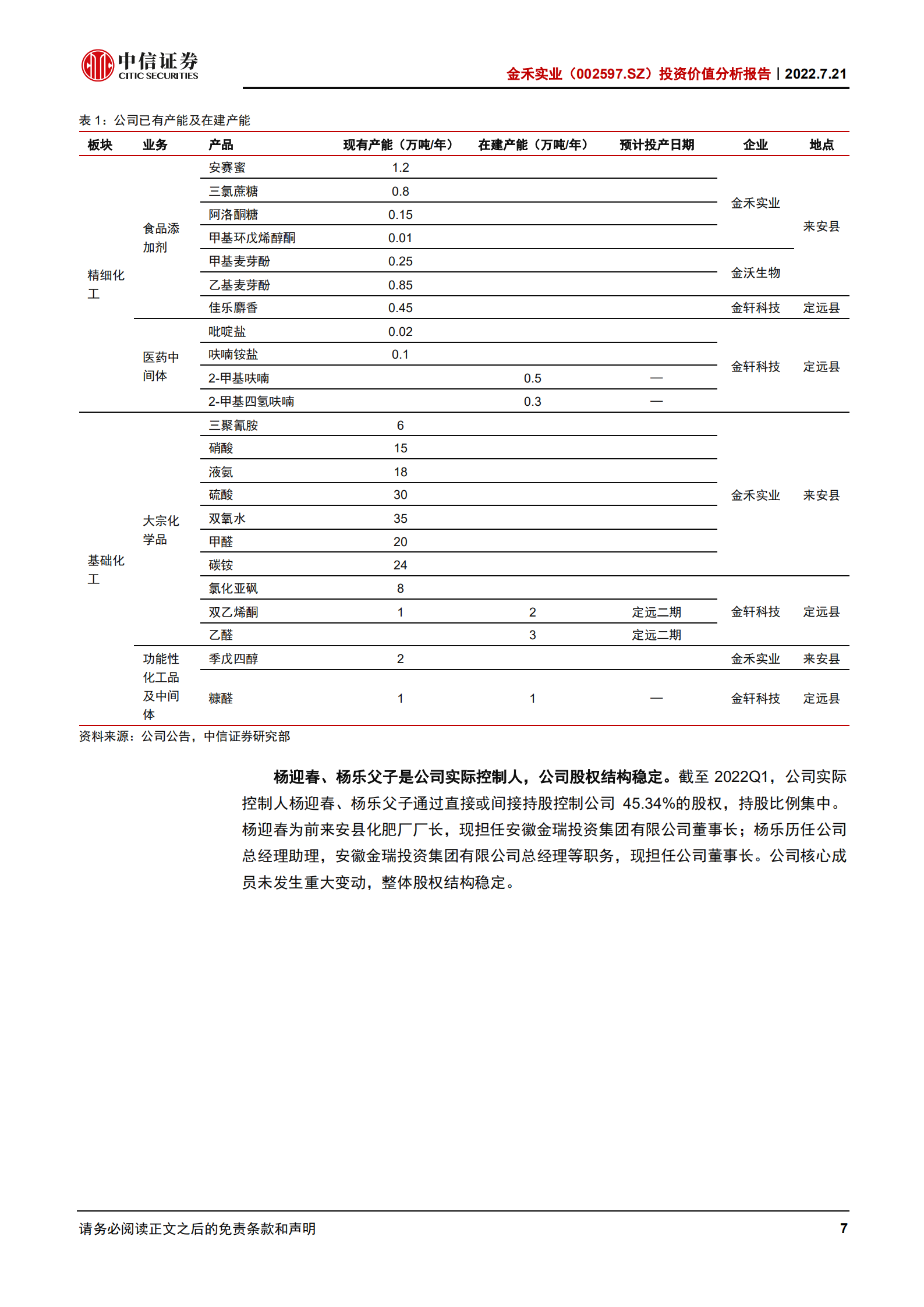 金禾实业：产业链上下游协同发力，甜味剂龙头未来可期-220721.pdf 第7页