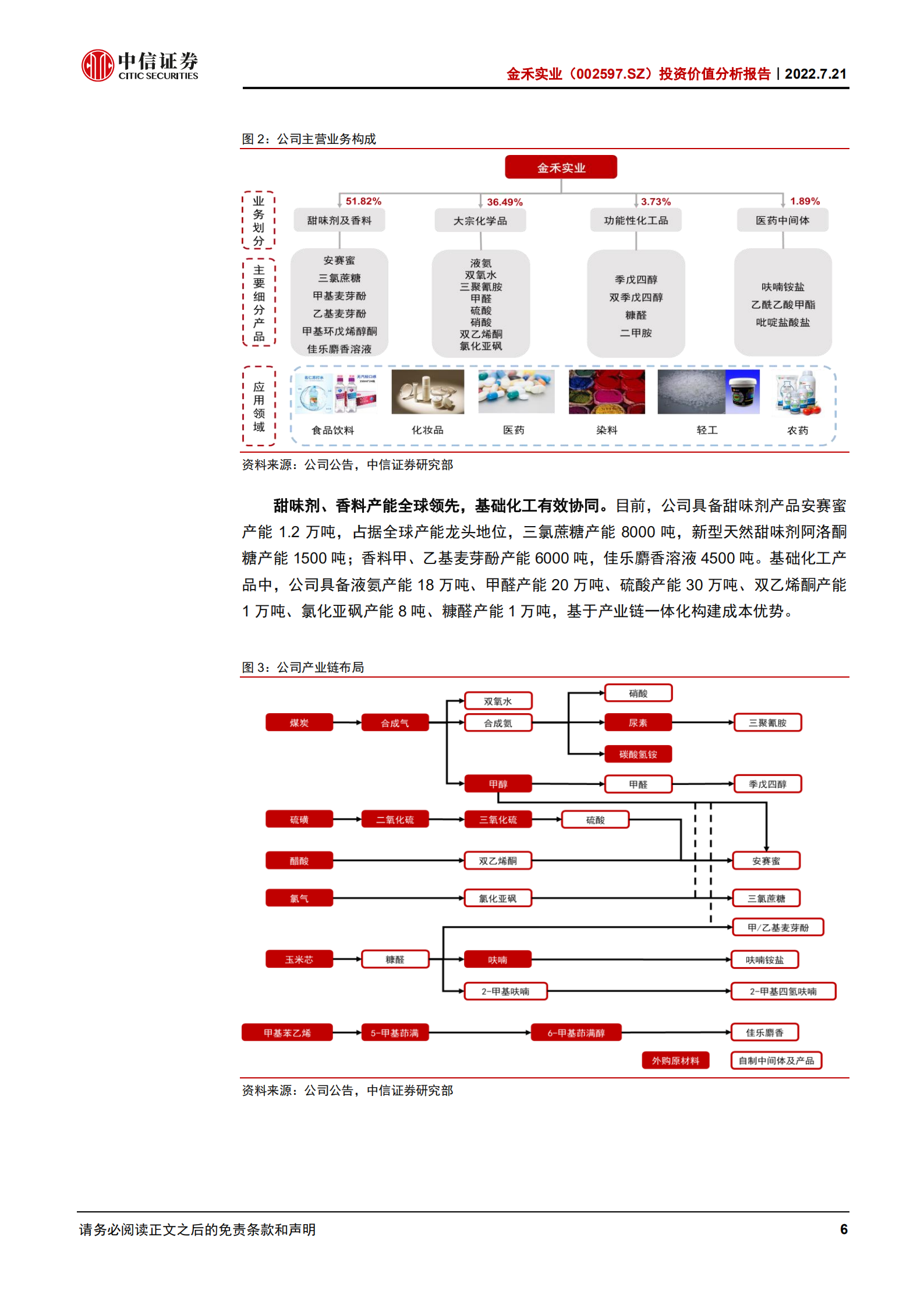 金禾实业：产业链上下游协同发力，甜味剂龙头未来可期-220721.pdf 第6页