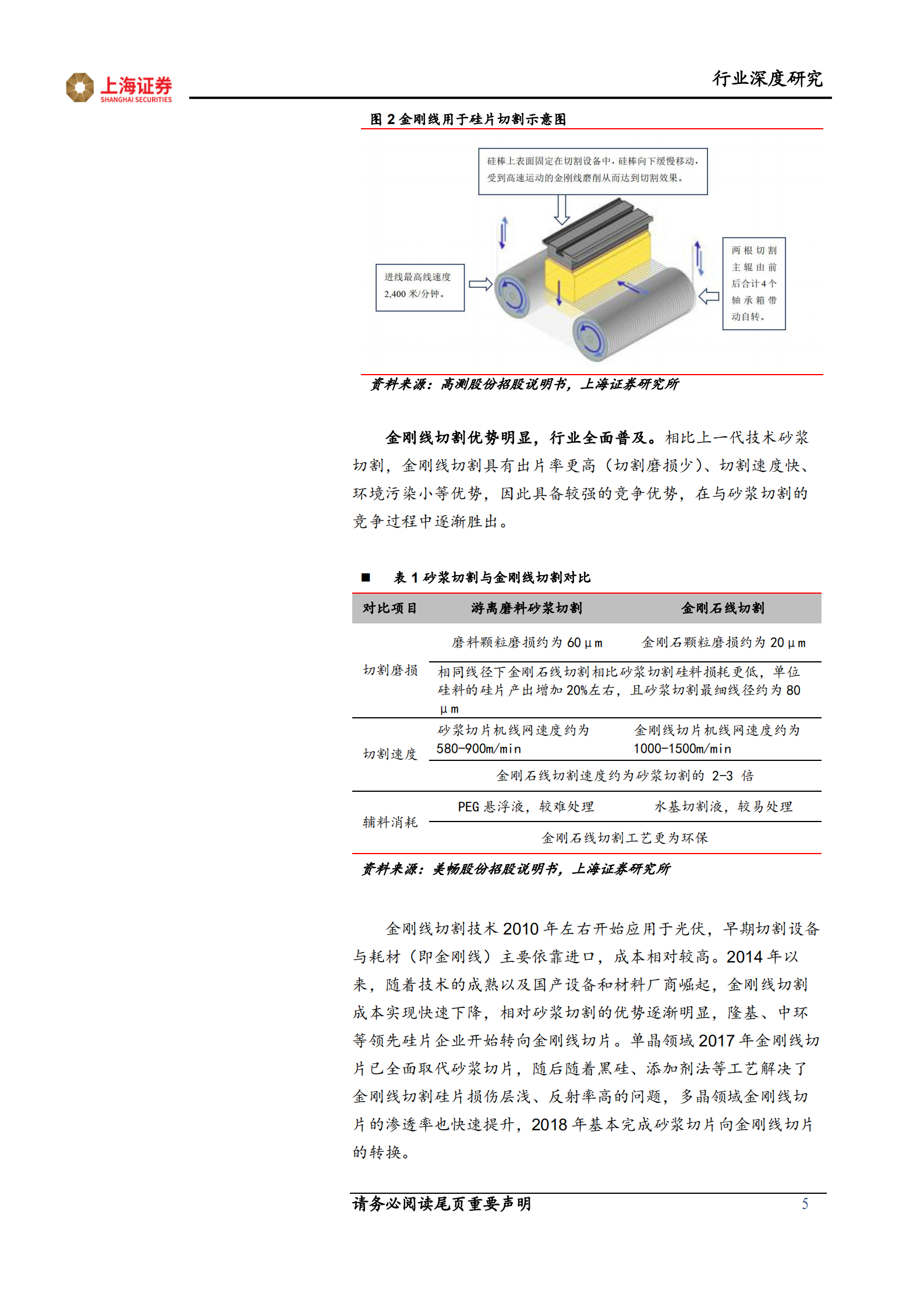 金刚线行业深度报告：从空间、格局、壁垒看金刚线投资机会-220706.pdf 第5页