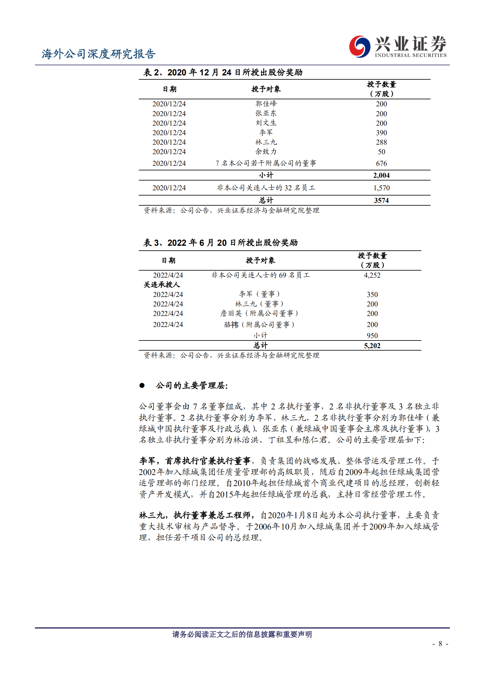 绿城管理控股：代建行业方兴未艾，绿城管理控股先拔头筹-220809.pdf 第8页
