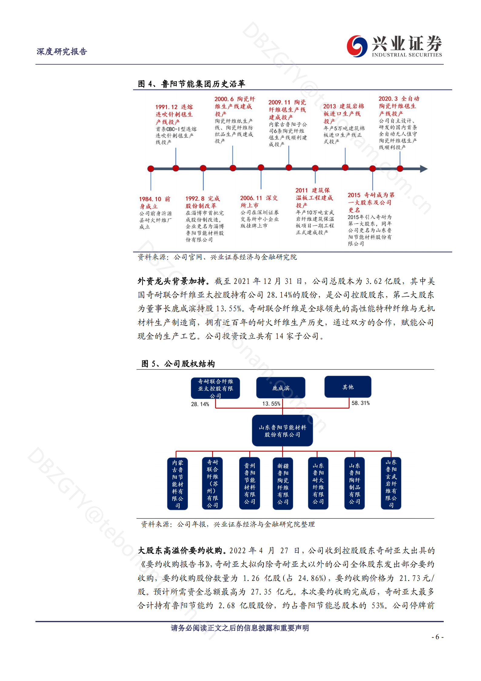 鲁阳节能：深耕节能保温，&ldquo;双碳&rdquo;推进成长加速-220704.pdf 第6页