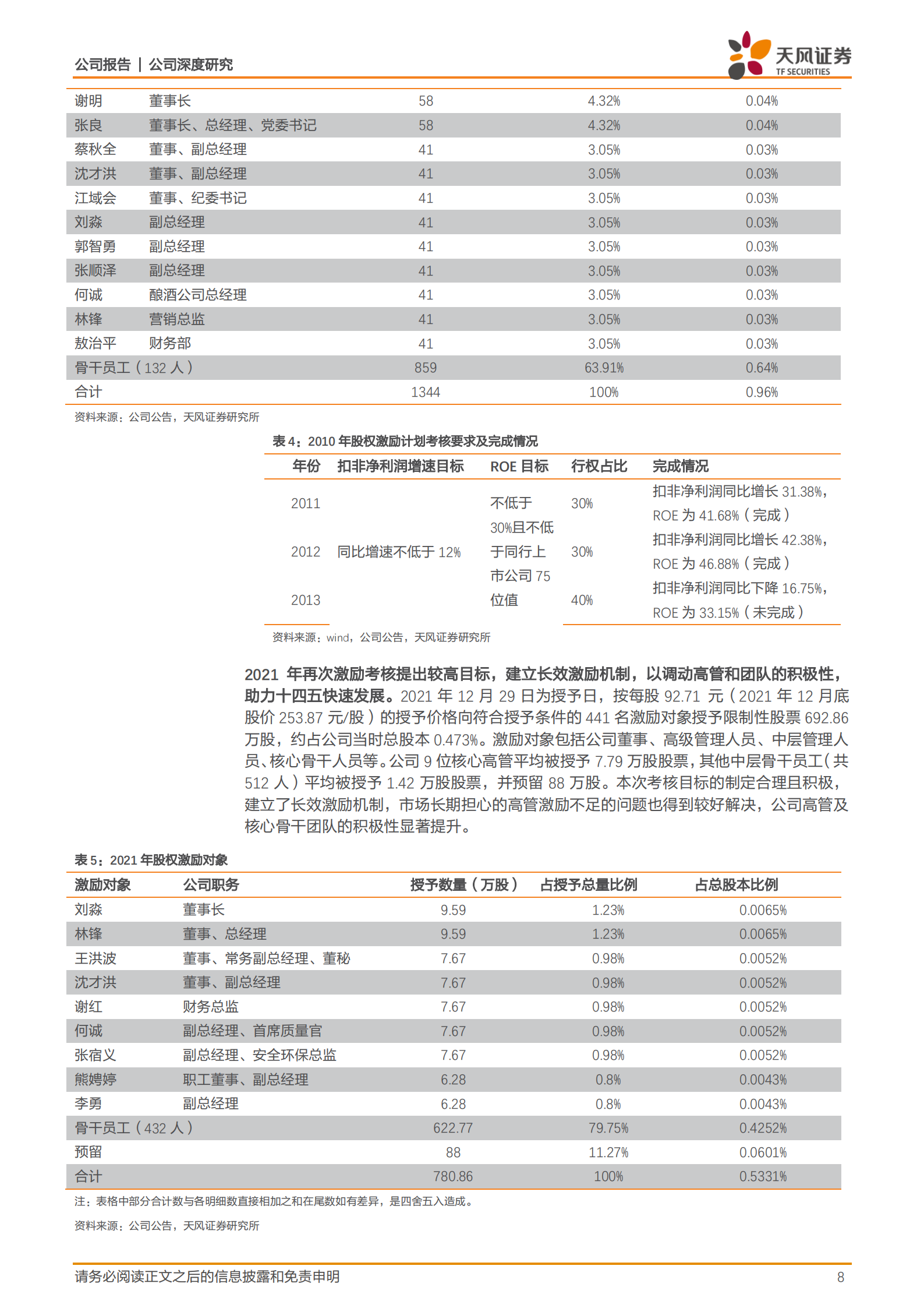 泸州老窖-战略优化布局深远，浓香先驱万里飘香-220805.pdf 第8页