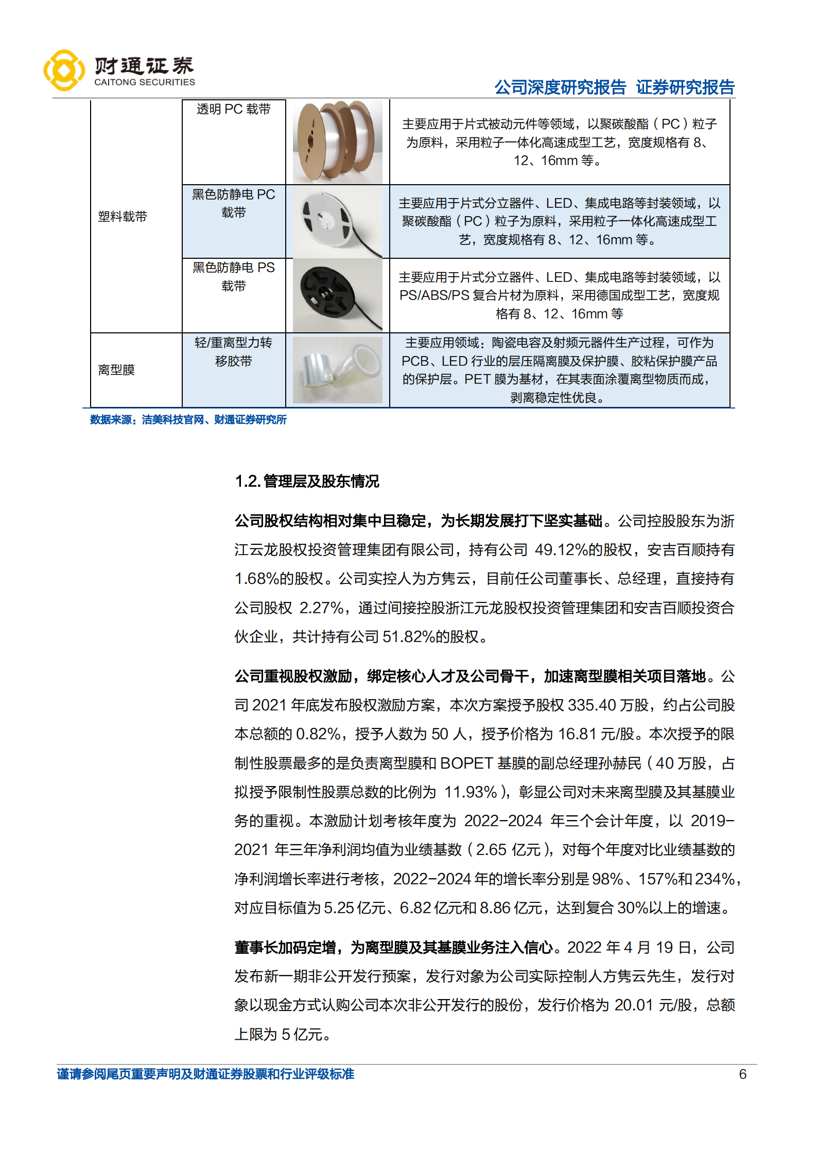 洁美科技-纵横一体化载带龙头，加码离型膜打开成长空间-220719.pdf 第6页