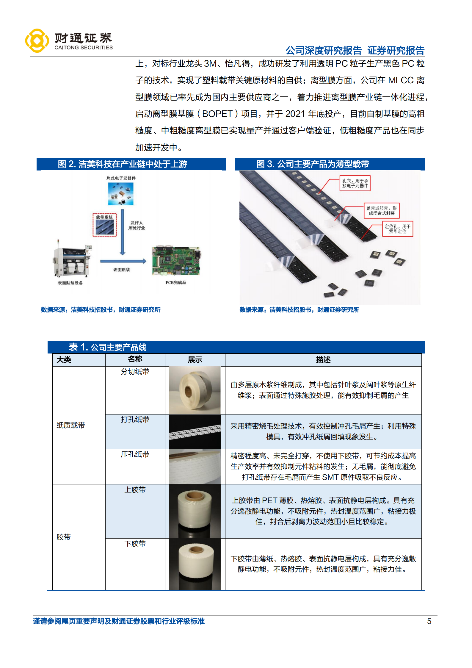 洁美科技-纵横一体化载带龙头，加码离型膜打开成长空间-220719.pdf 第5页
