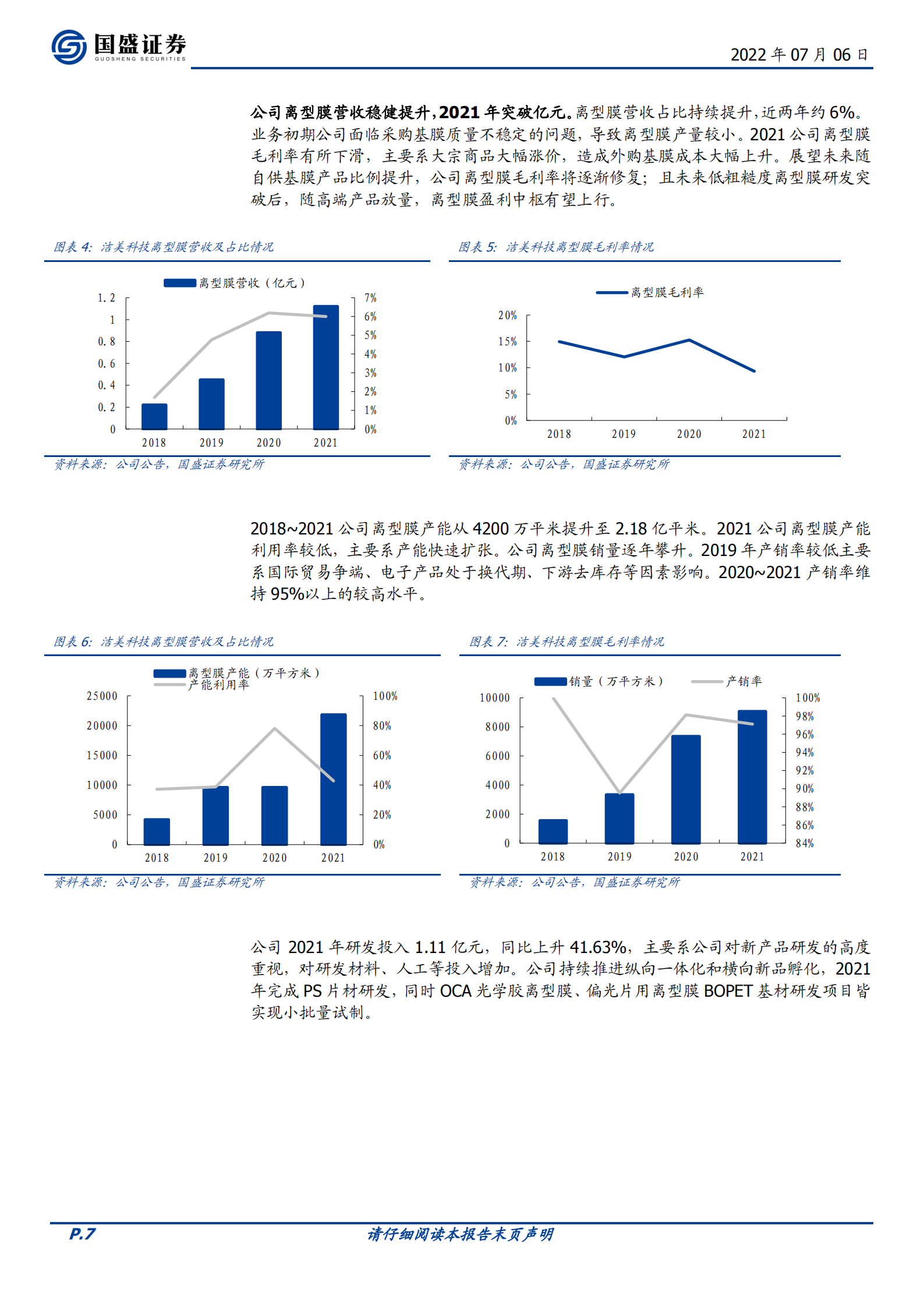 洁美科技-系列报告之离型膜：国产替代最强音-220706.pdf 第7页