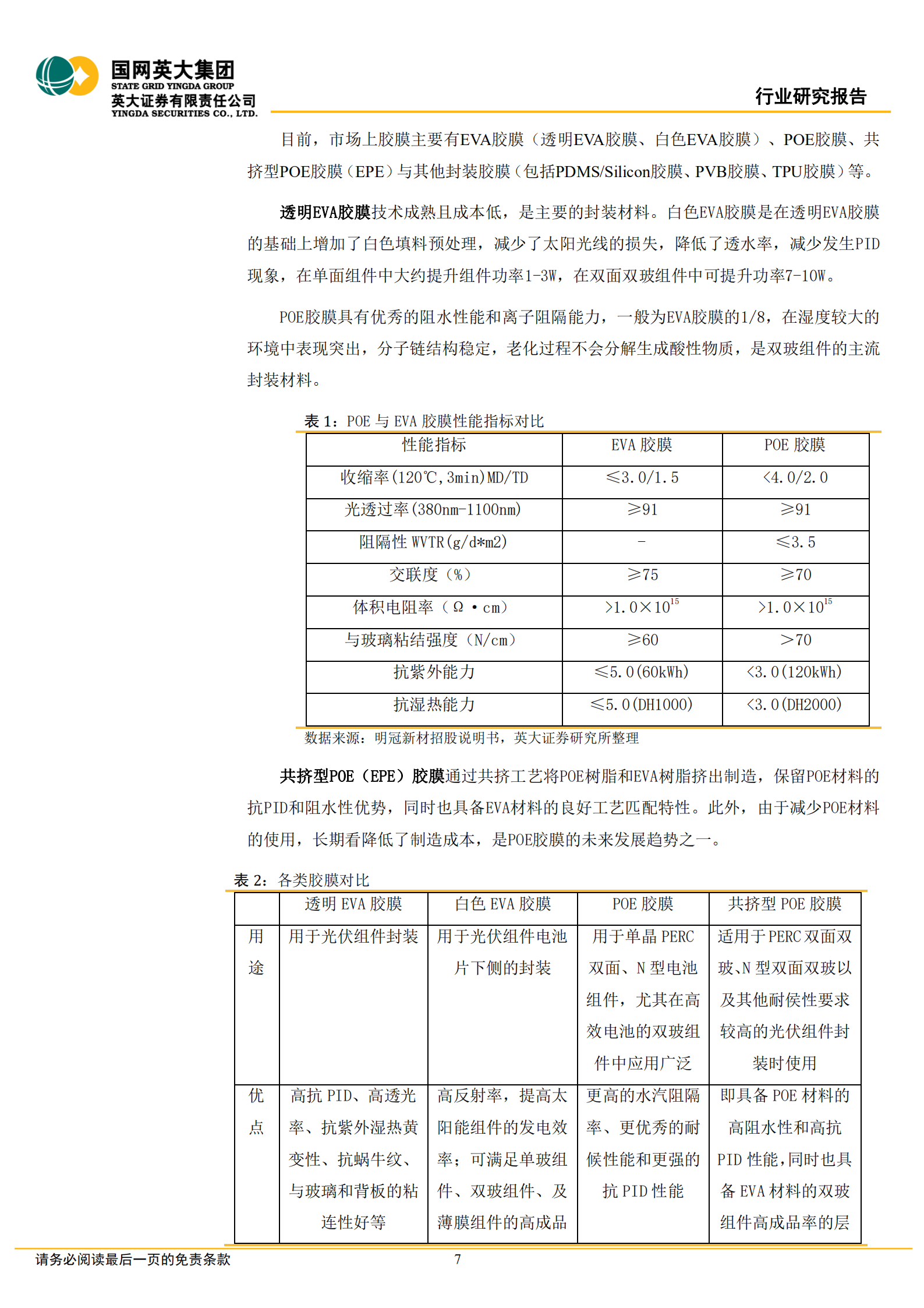 胶膜行业：需求推动，粒子供给依旧偏紧，胶膜面临的产业环境有望优化-220708.pdf 第7页