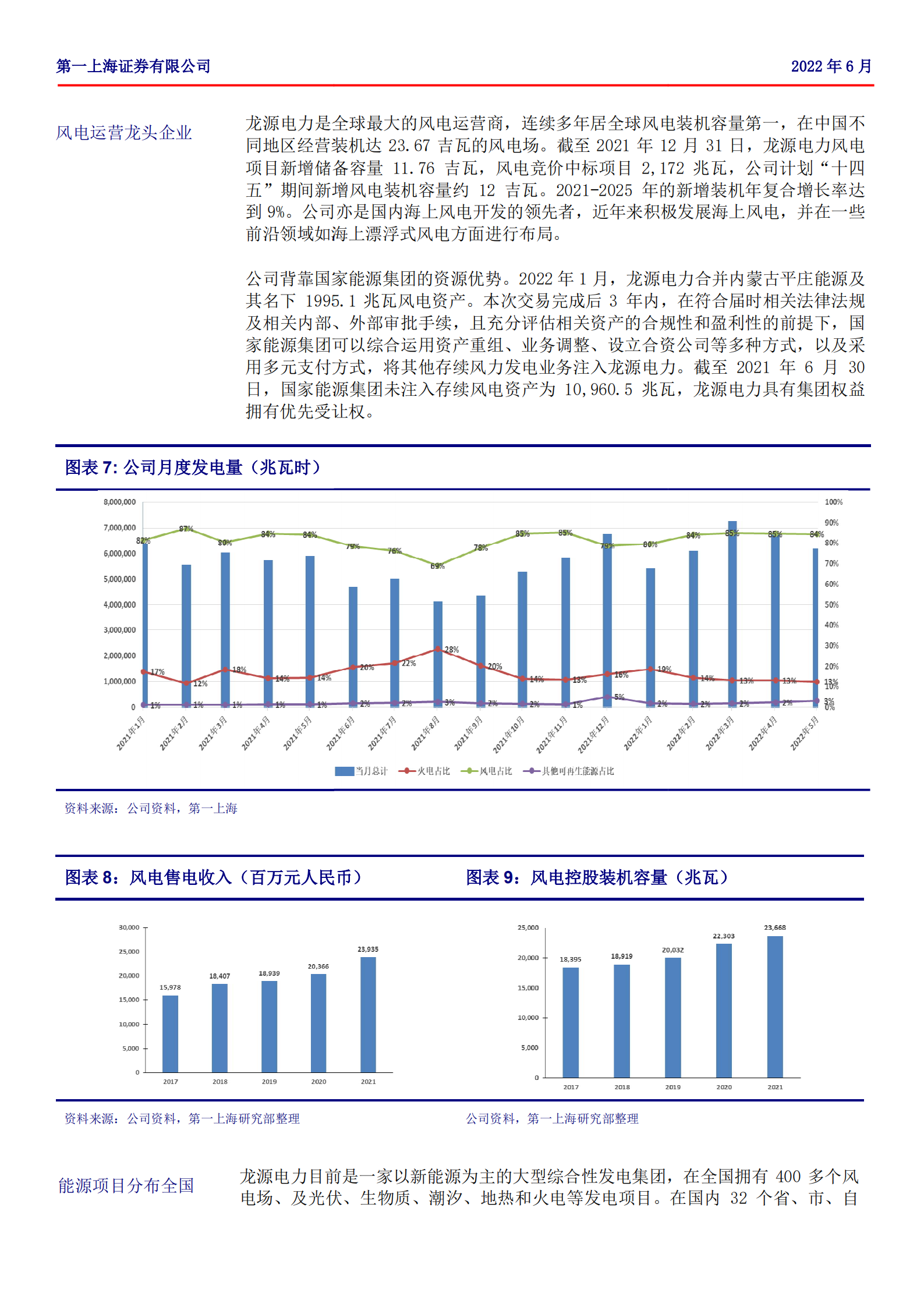龙源电力-稳步前行的中国新能源开发运营龙头企业-220630.pdf 第4页