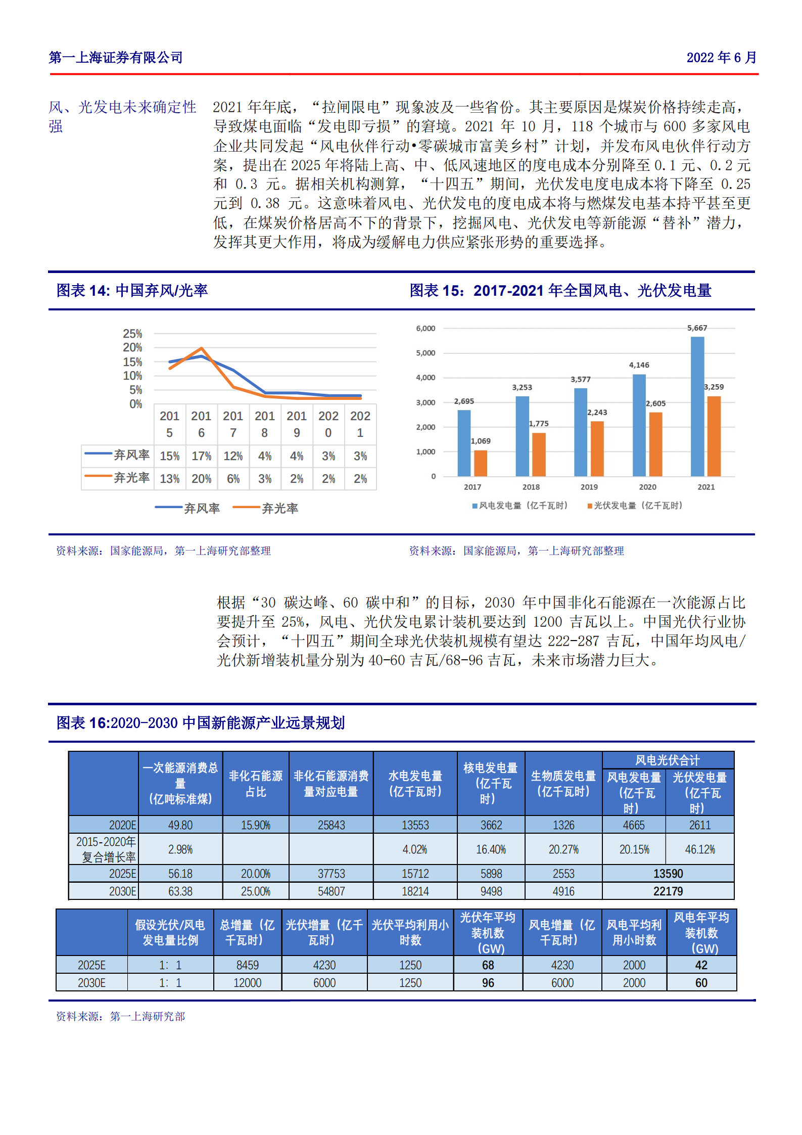 龙源电力-稳步前行的中国新能源开发运营龙头企业-220630.pdf 第7页