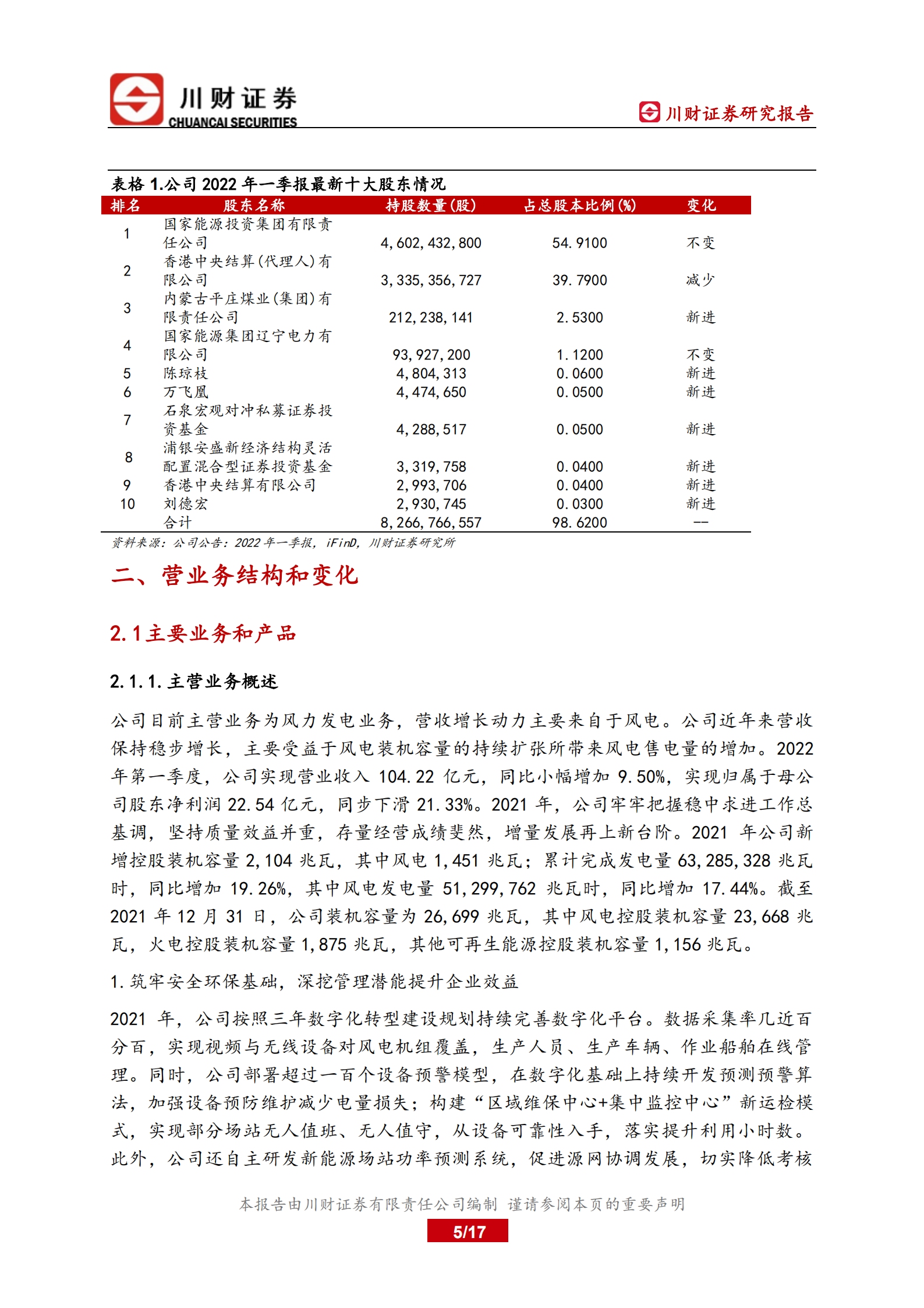 龙源电力-深度报告：受益双碳政策的风电领军企业-220627.pdf 第5页