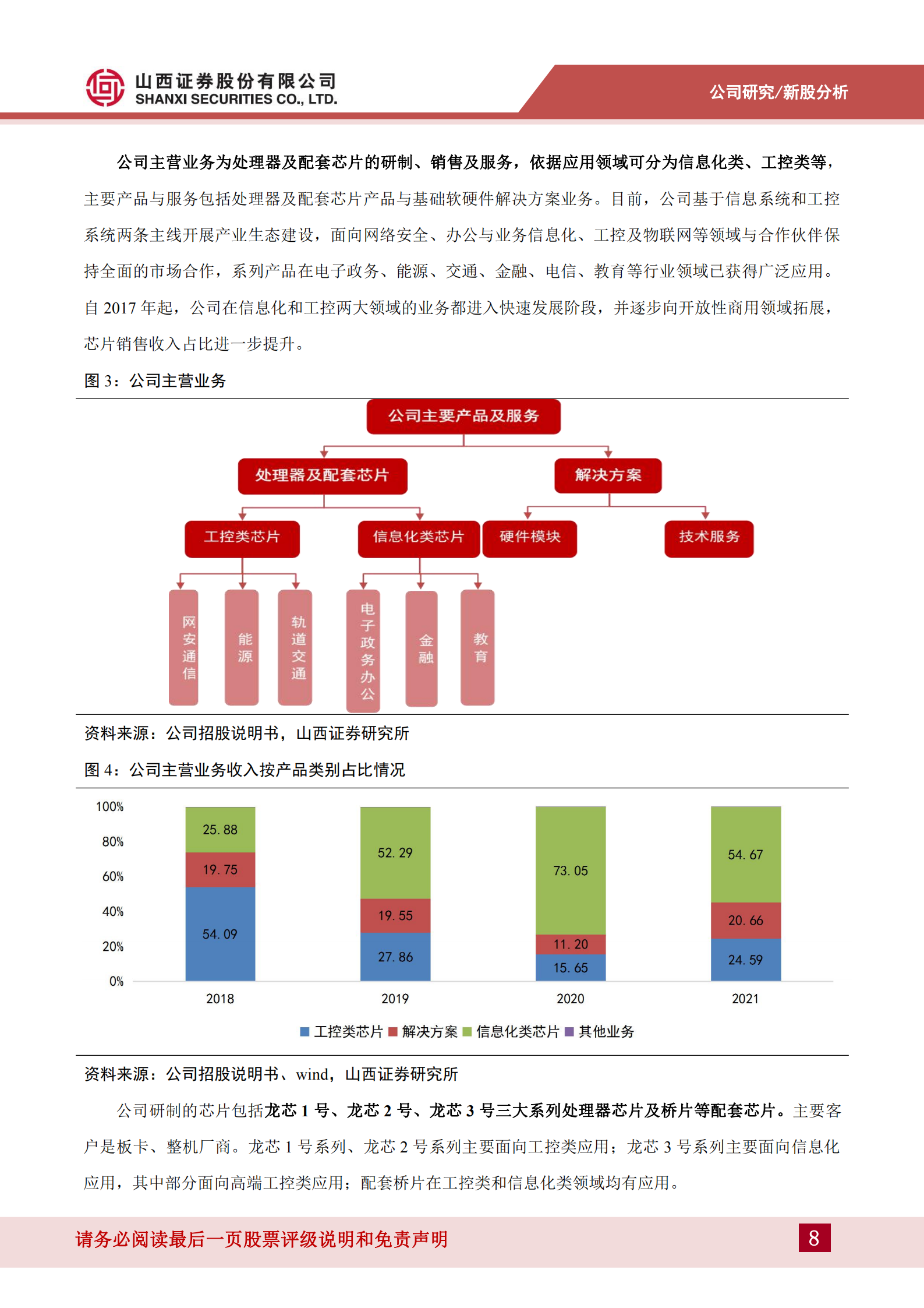 龙芯中科-自主可控程度最高的国产CPU，新品放量在即，看好市占率提升-220707.pdf 第8页