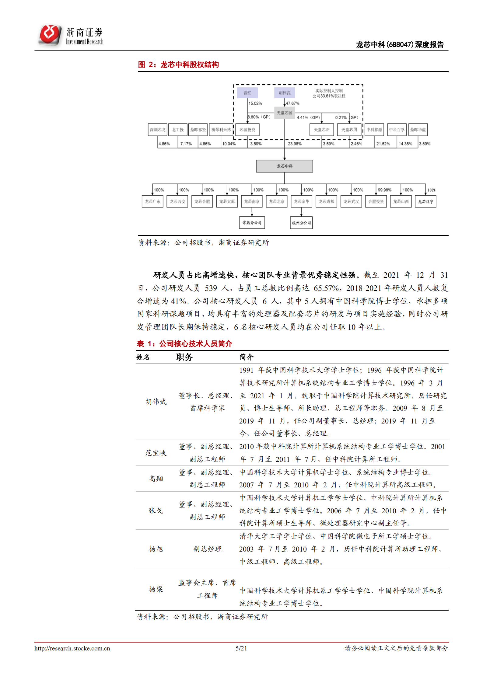 龙芯中科-深度报告：自主创新最彻底国产CPU，构建独立生态迎产业良机-220725.pdf 第5页