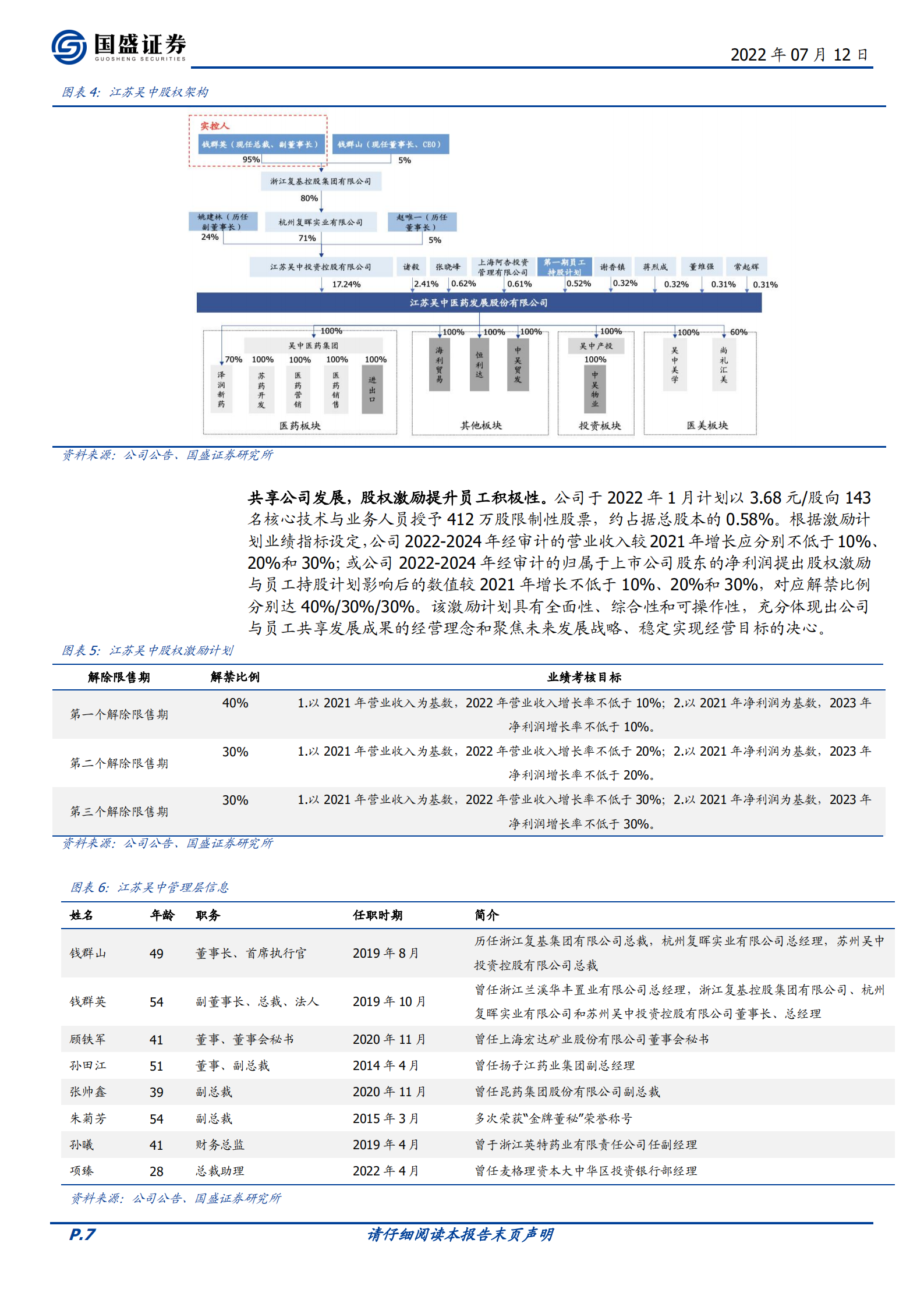 江苏吴中：老牌药企迈入大健康新格局，自研并购高端入局针剂赛道-220712.pdf 第7页