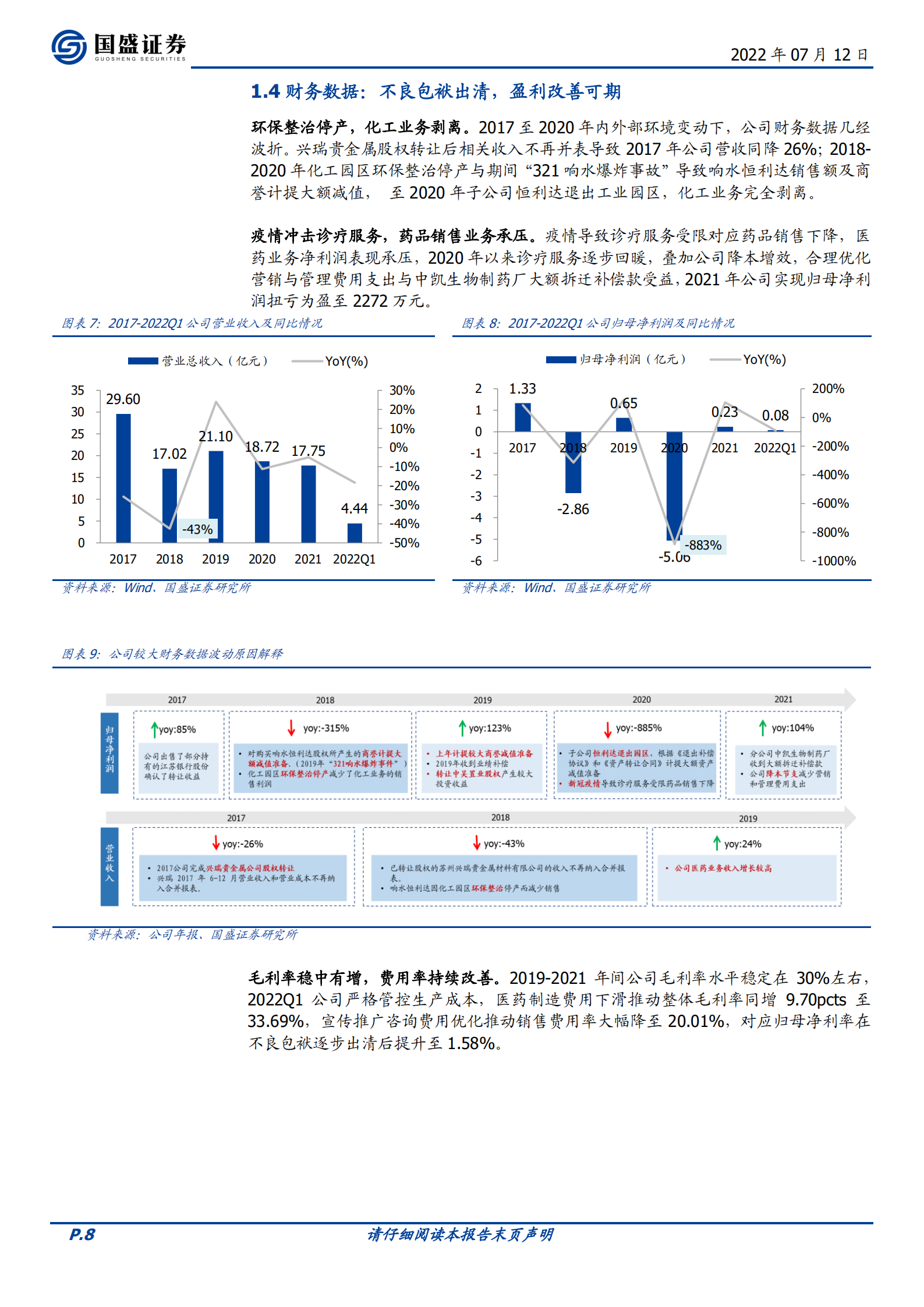 江苏吴中：老牌药企迈入大健康新格局，自研并购高端入局针剂赛道-220712.pdf 第8页