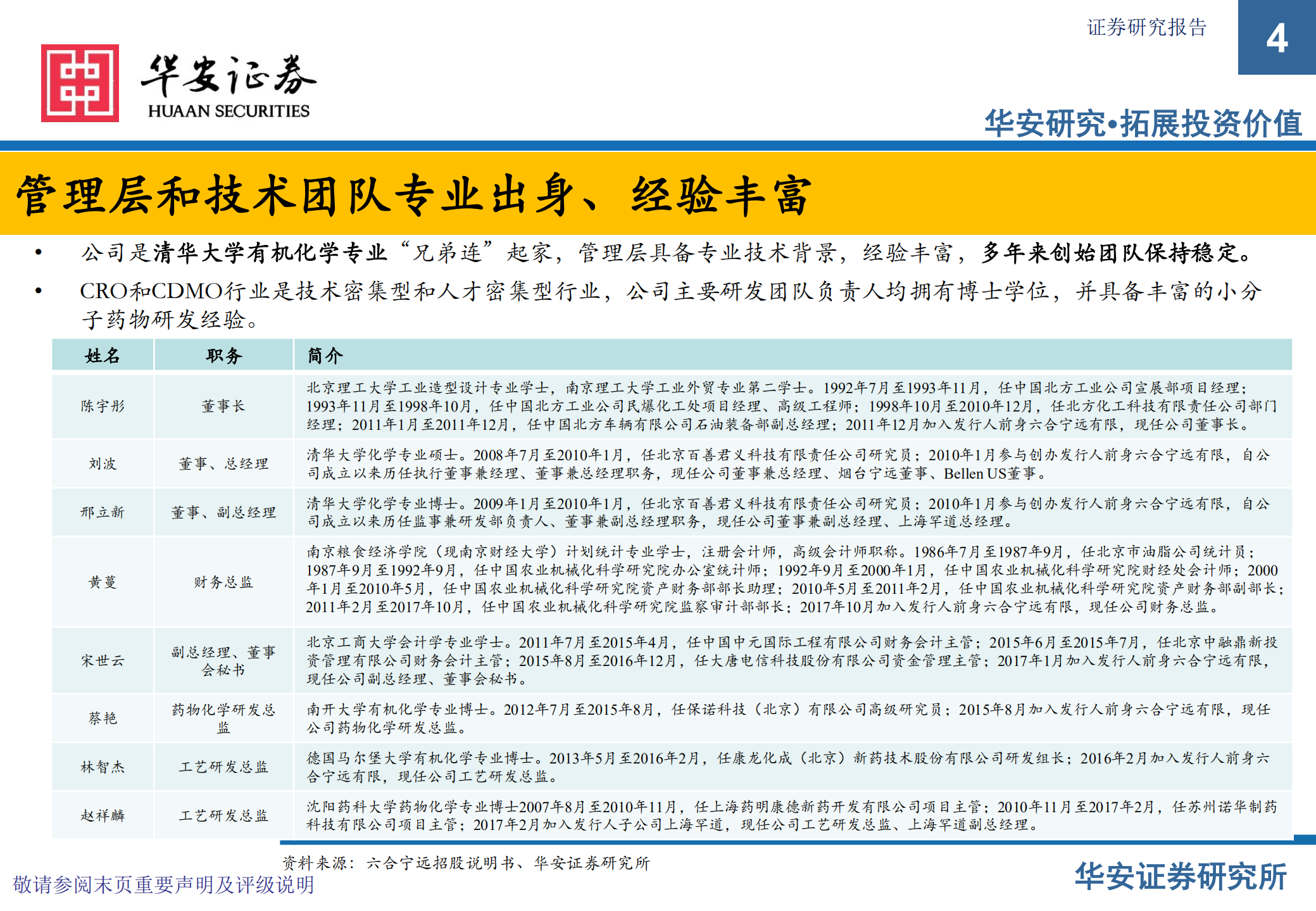 六合宁远-新股专题报告：小分子药物化学合成CRO CDMO一站式服务商-220721.pdf 第4页