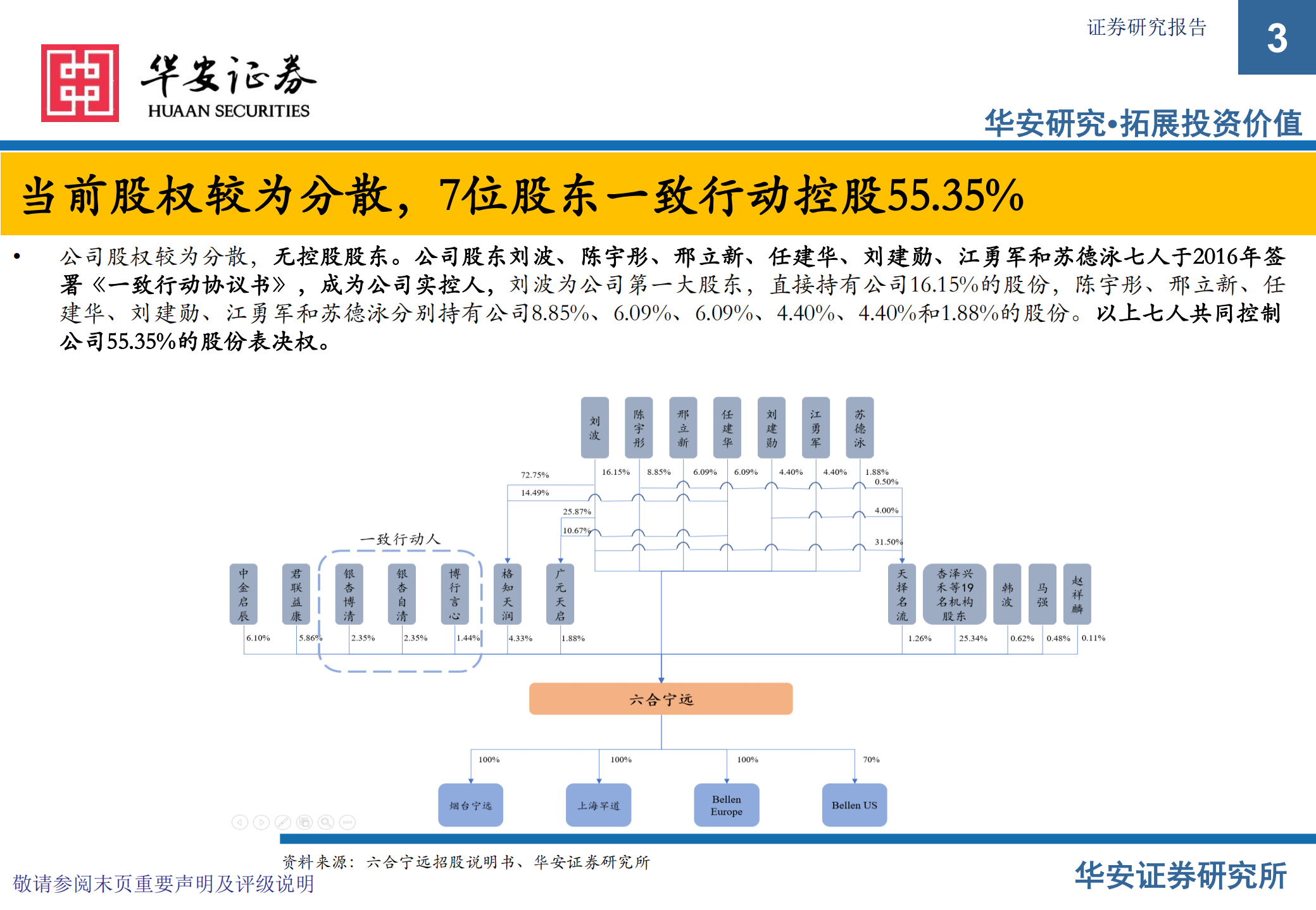 六合宁远-新股专题报告：小分子药物化学合成CRO CDMO一站式服务商-220721.pdf 第3页