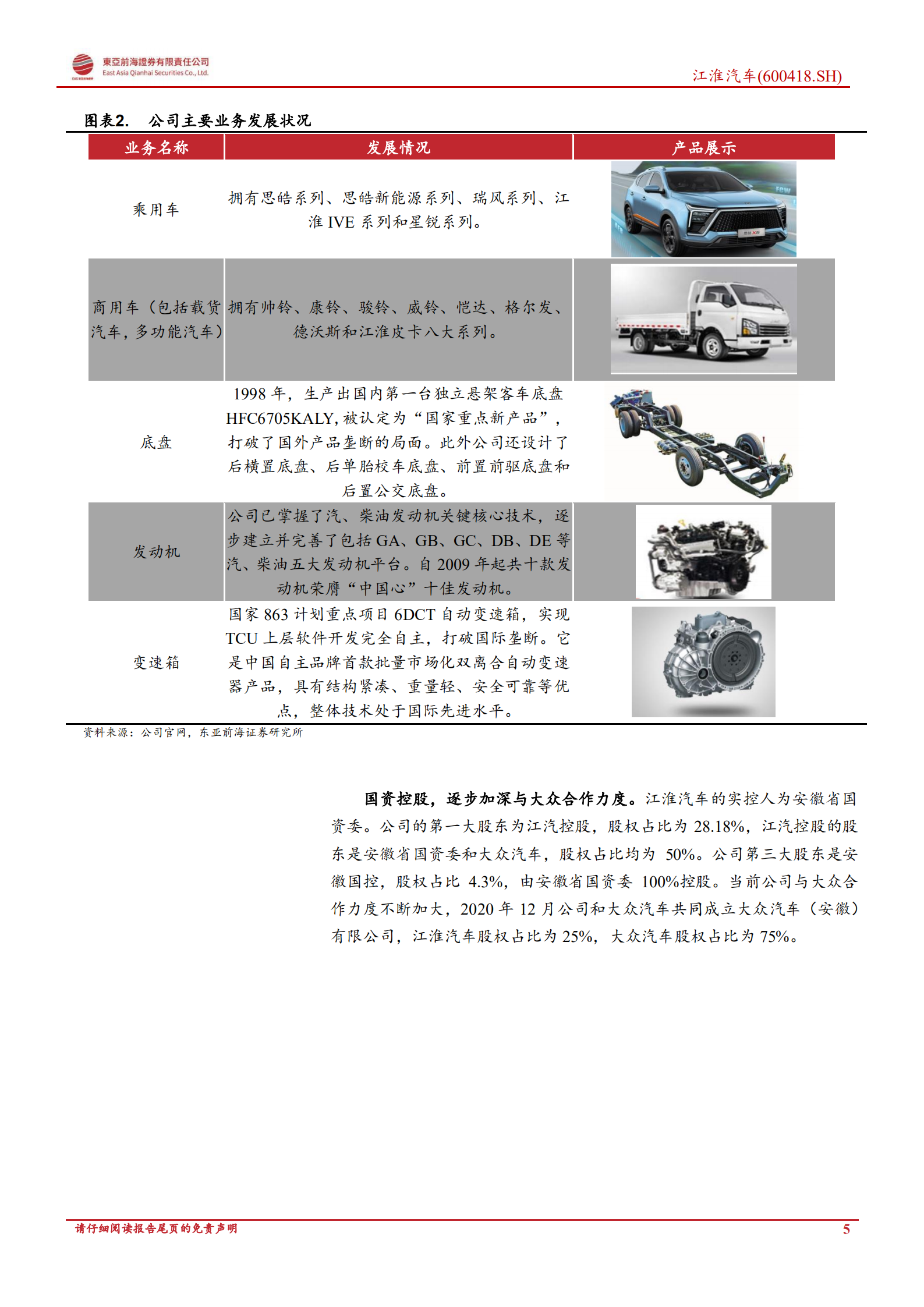 江淮汽车：携手大众蔚来探索新模式，公司发展渐入佳境-20220803.pdf 第5页