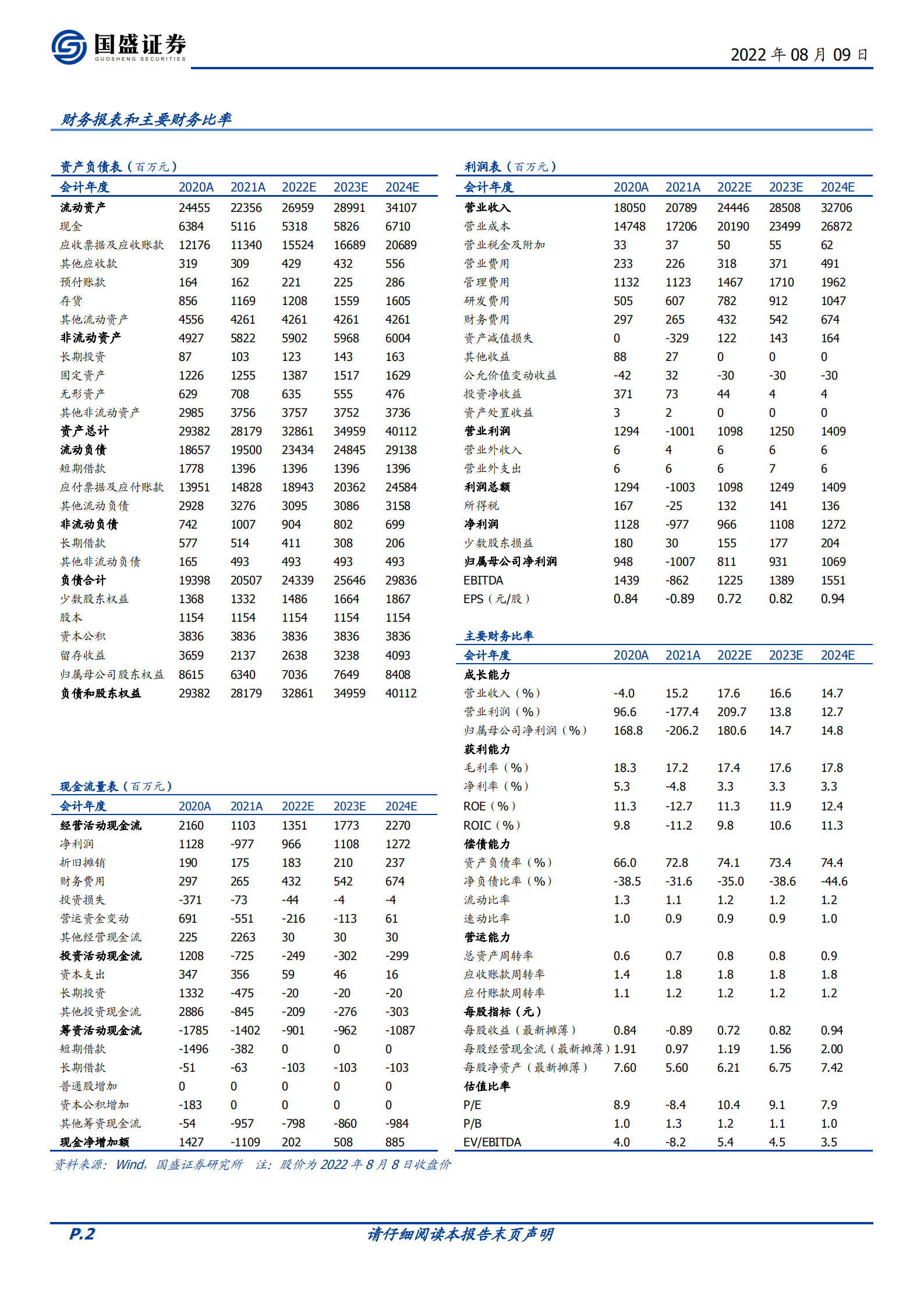 江河集团-装饰主业恢复可期，发力BIPV开启新增长曲线-220809.pdf 第2页