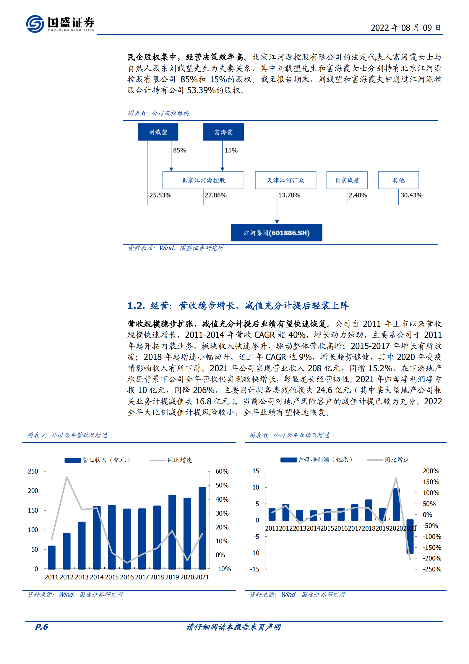 江河集团-装饰主业恢复可期，发力BIPV开启新增长曲线-220809.pdf 第6页