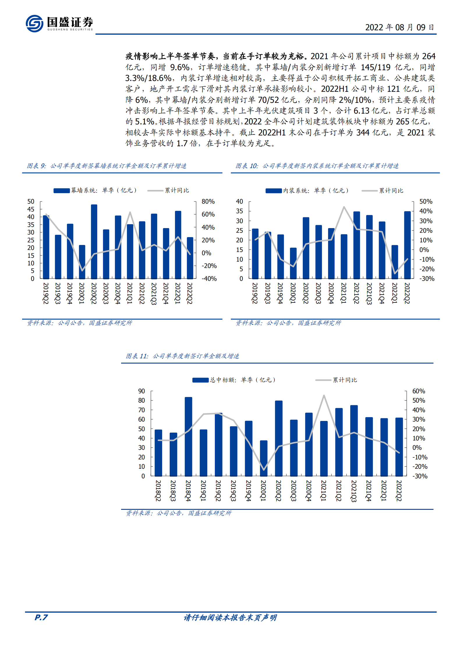 江河集团-装饰主业恢复可期，发力BIPV开启新增长曲线-220809.pdf 第7页