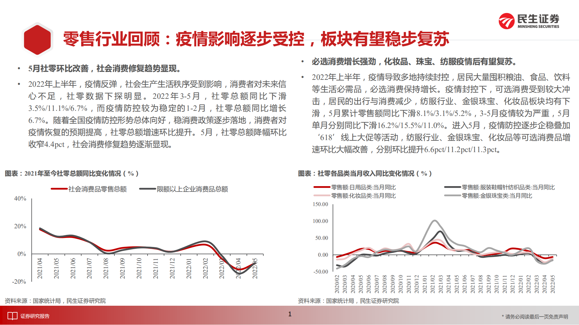 零售行业2022中期策略：新消费浪潮高增，把握格局持续优化-220706.pdf 第2页