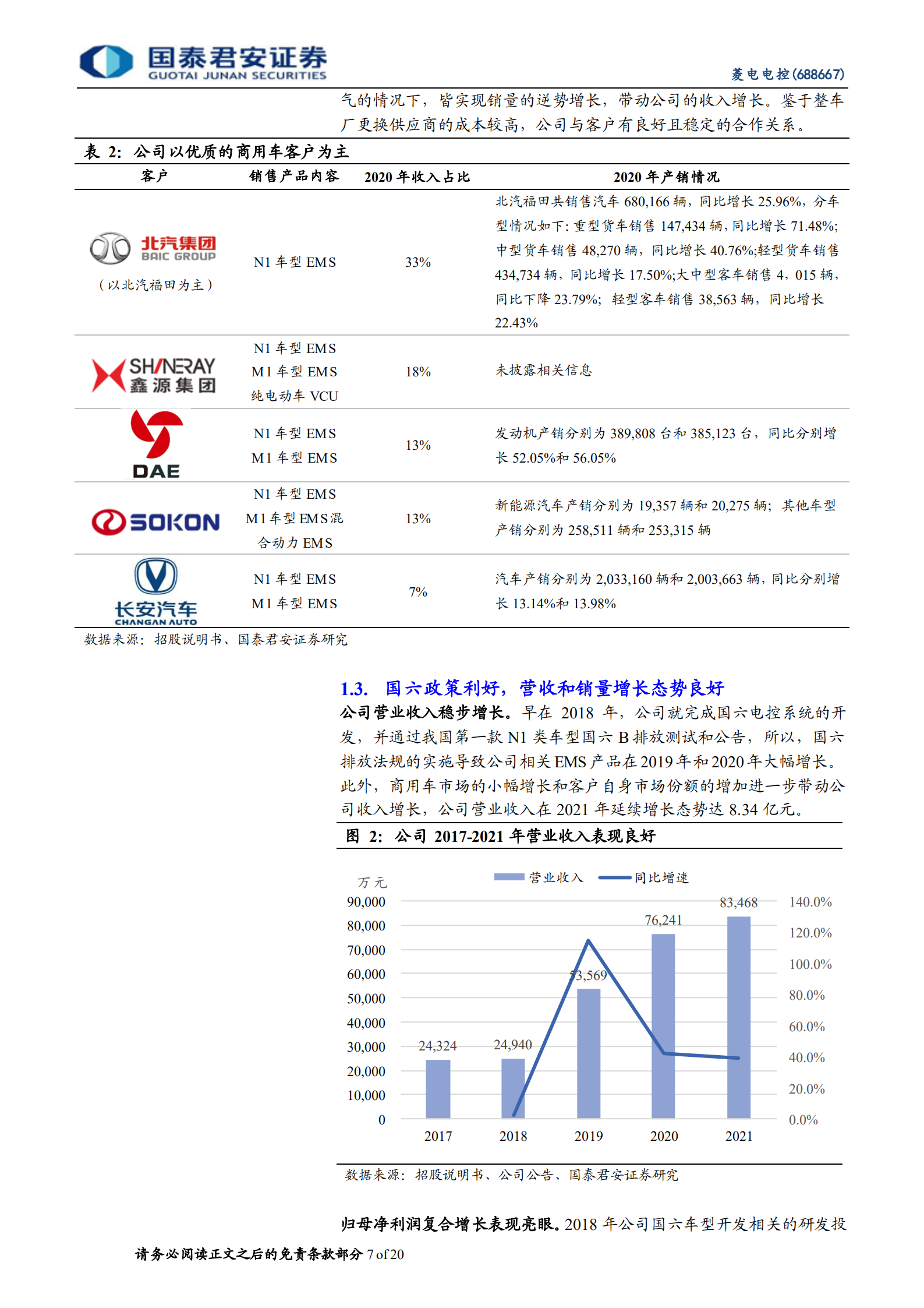菱电电控：潜心精研打破垄断，混动破局迎来新机遇-220801.pdf 第7页