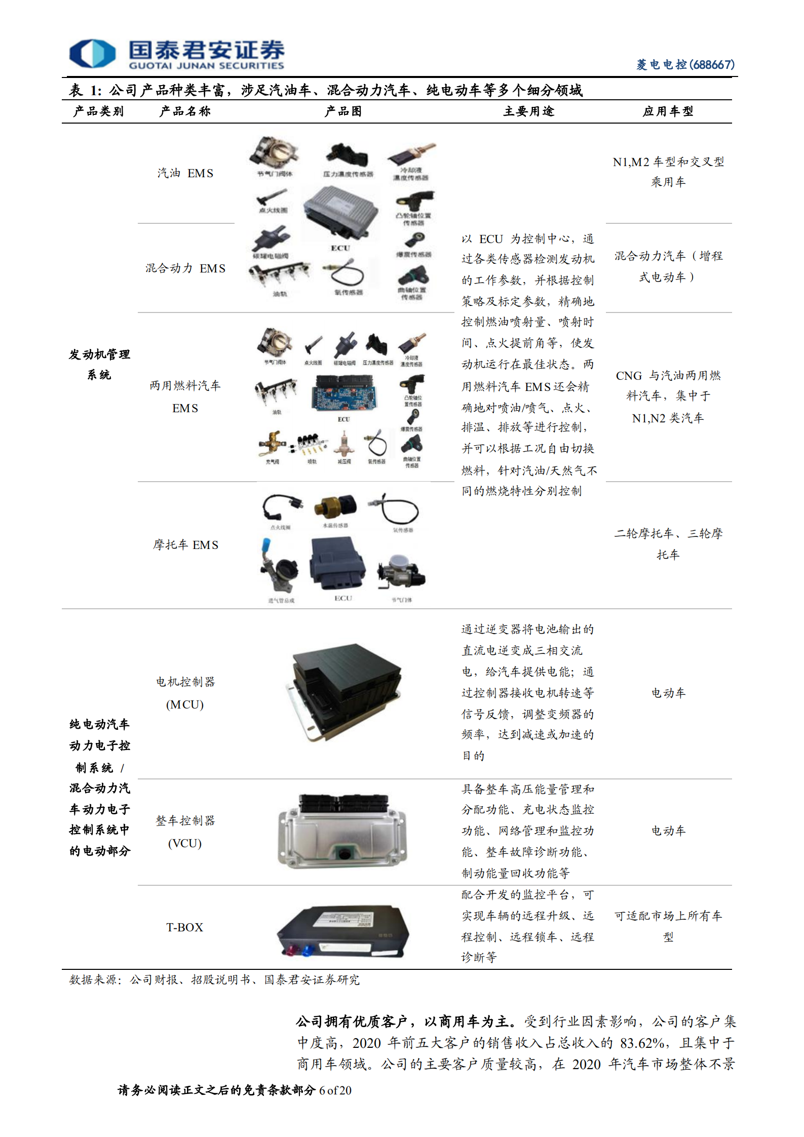 菱电电控：潜心精研打破垄断，混动破局迎来新机遇-220801.pdf 第6页