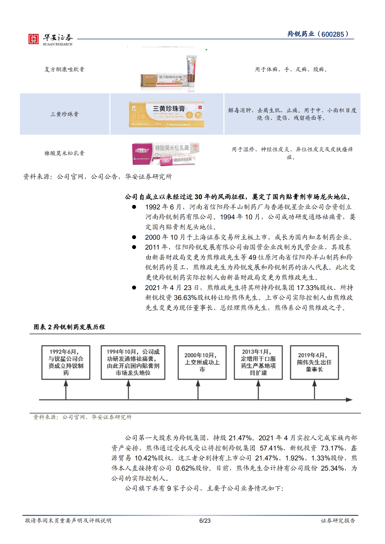 羚锐制药-营销改革+品种多元，中药贴膏龙头行稳致远-220724.pdf 第6页
