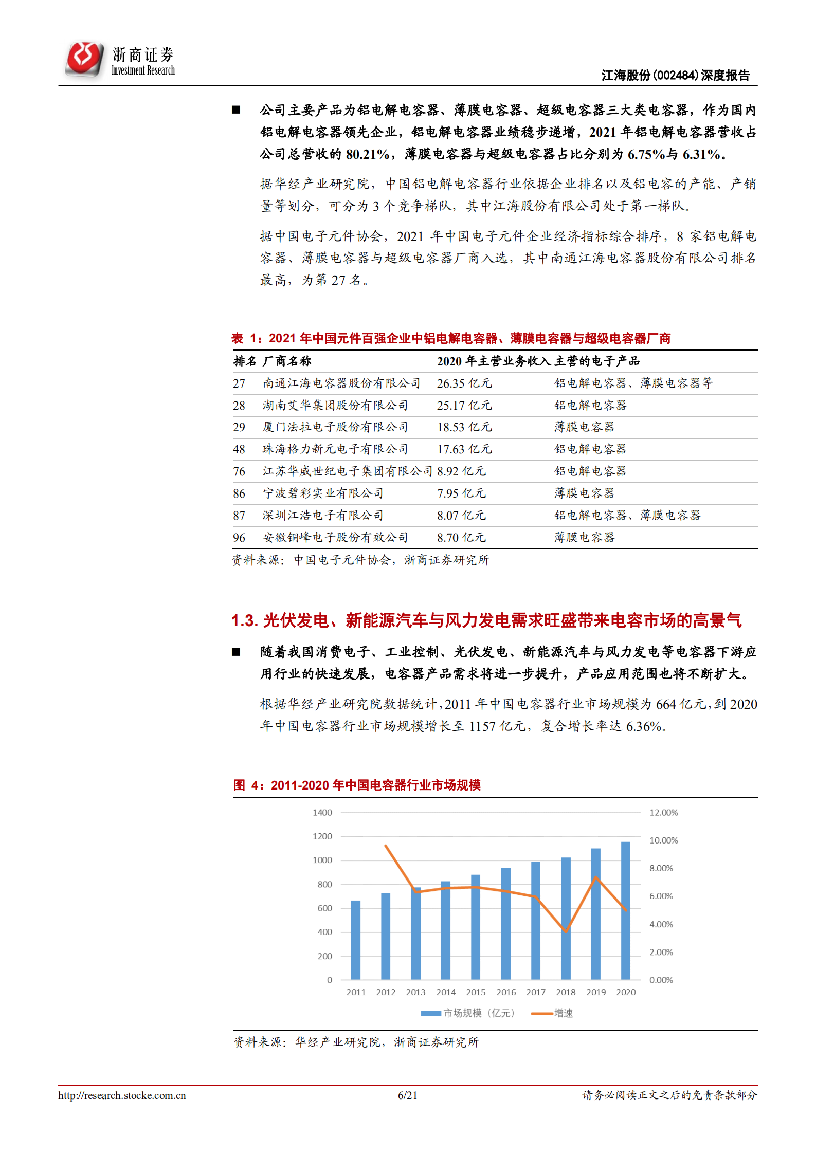 江海股份-深度报告：新能源产业带来广阔的市场增量，行业低估值蕴含确定性上涨空间-220717.pdf 第6页