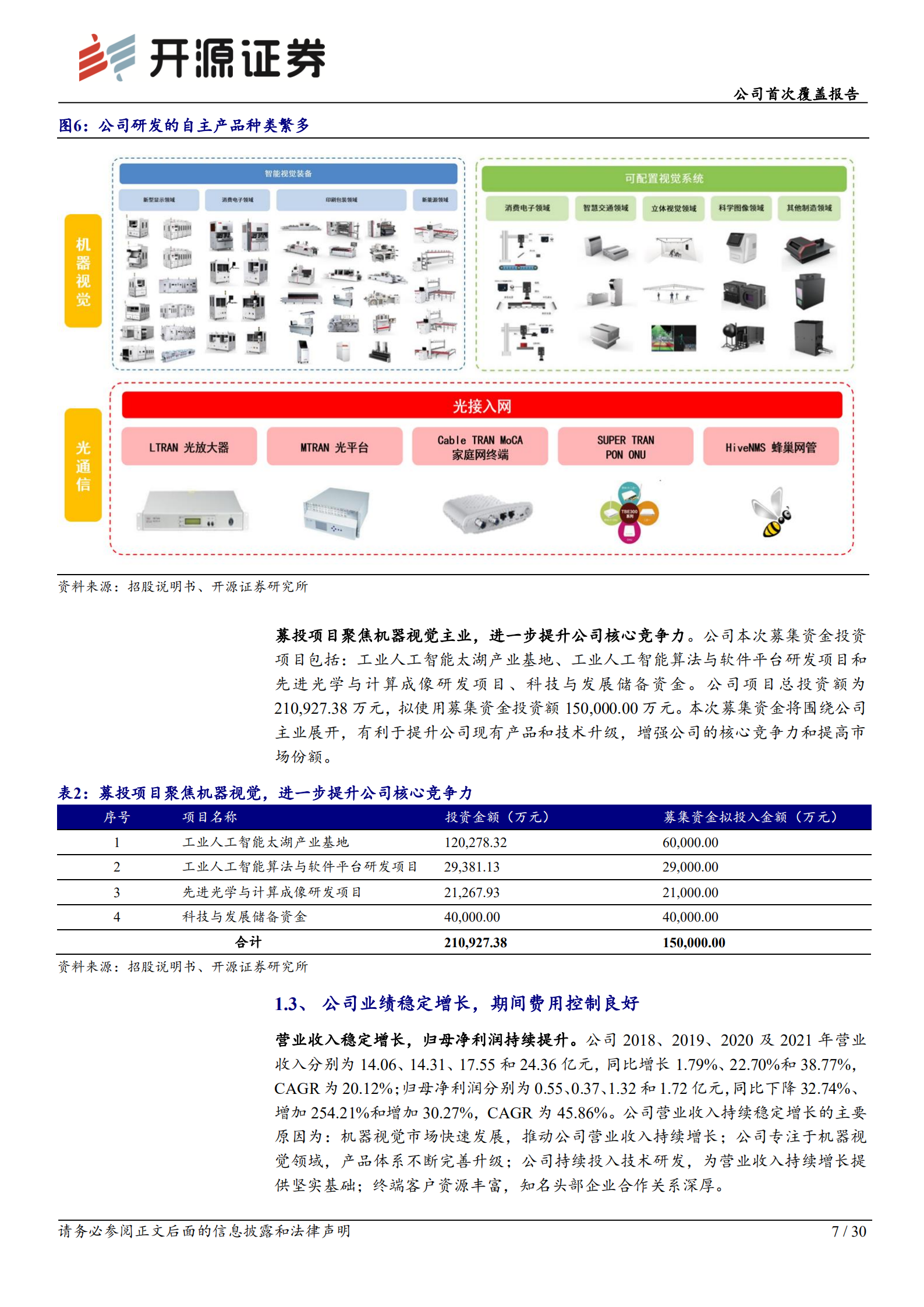 凌云光：机器视觉领军企业，技术优势引领全面发展-220815.pdf 第7页