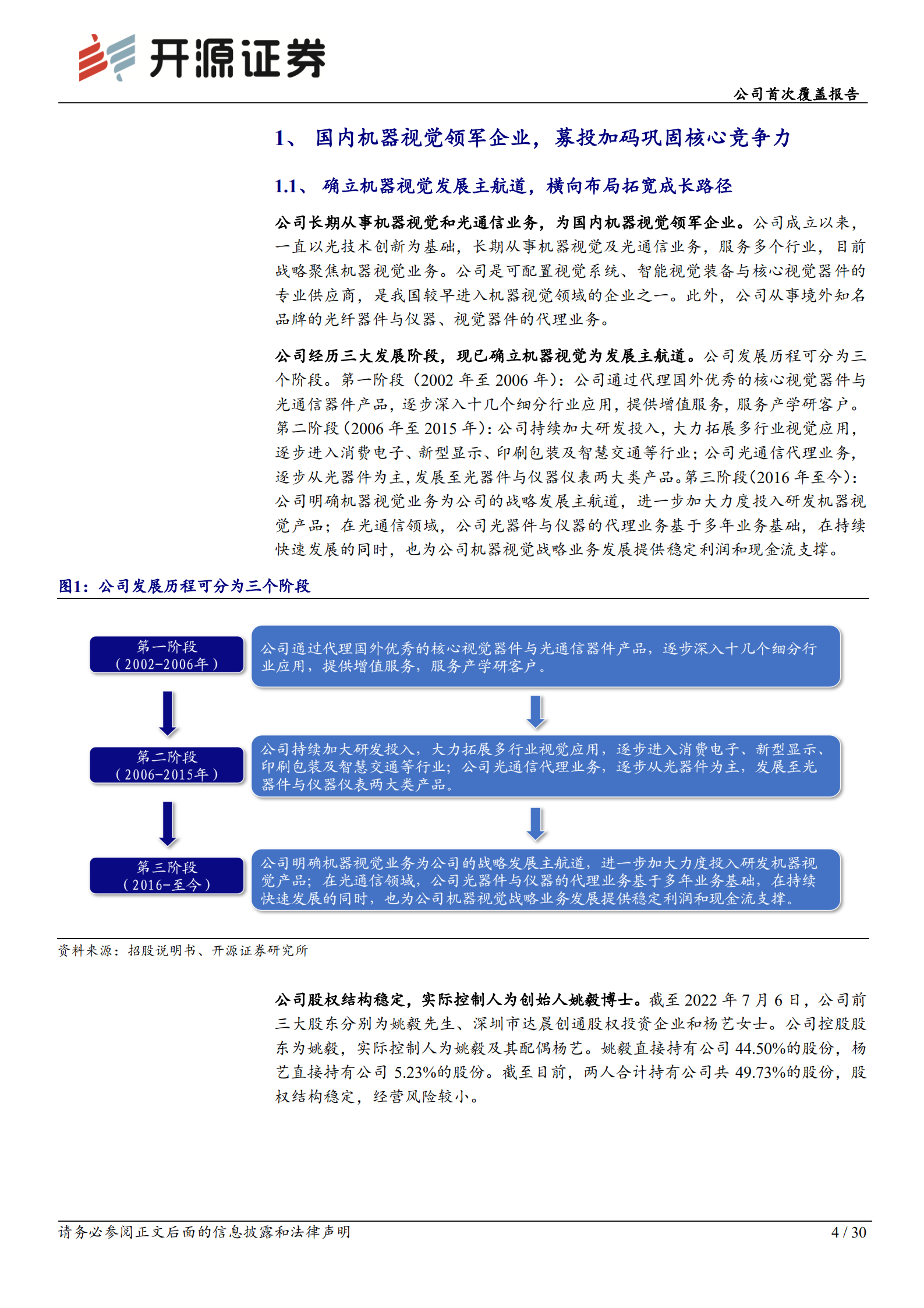 凌云光：机器视觉领军企业，技术优势引领全面发展-220815.pdf 第4页