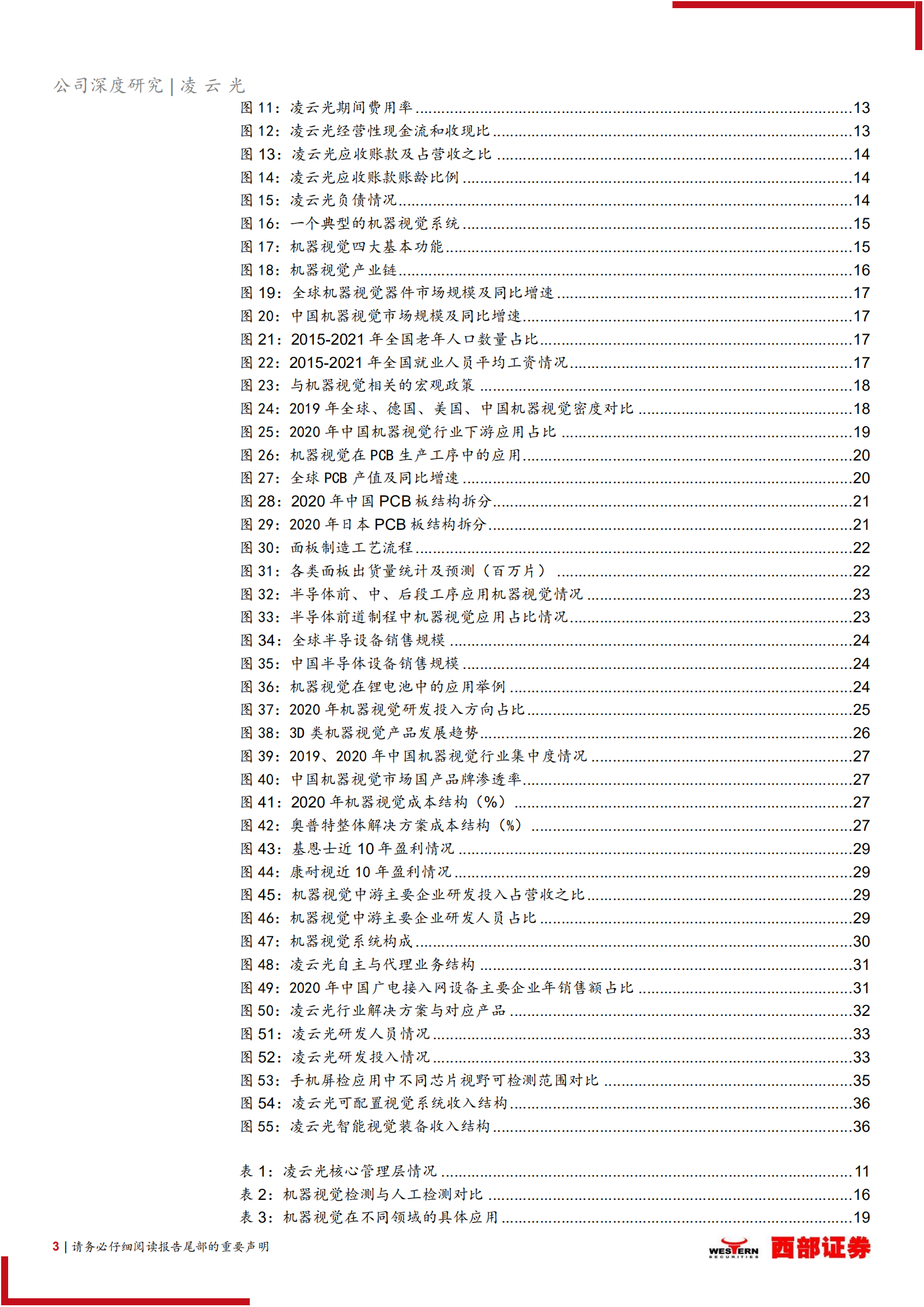 凌云光-首次覆盖：国产机器视觉龙头，为机器植入眼睛和大脑-220716.pdf 第3页
