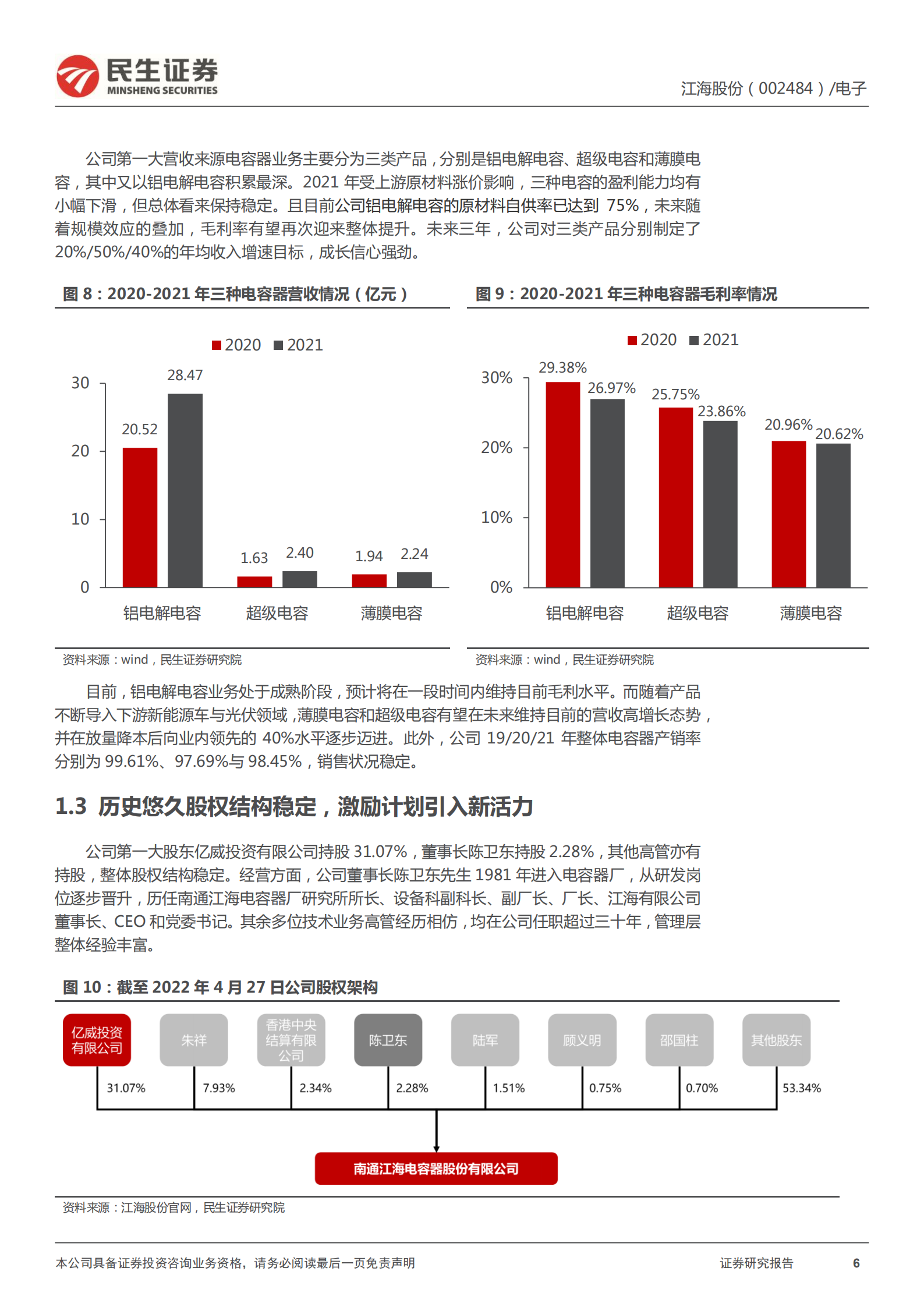 江海股份-深度报告：铝电解电容龙头，新能源新起航-220707.pdf 第6页