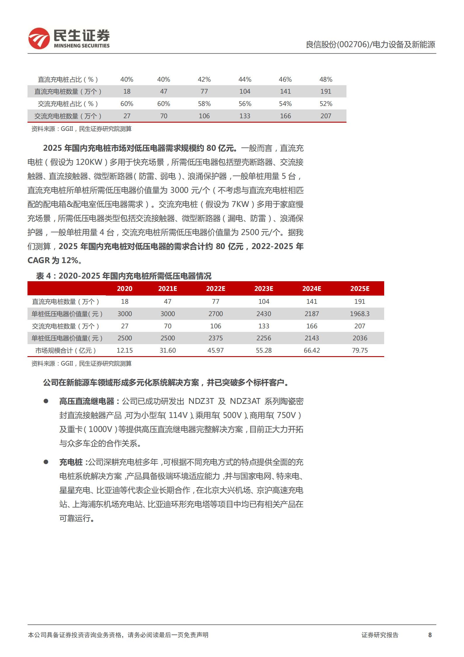 良信股份-深度报告：从四大预期差再论良信股份投资价值-220701.pdf 第8页