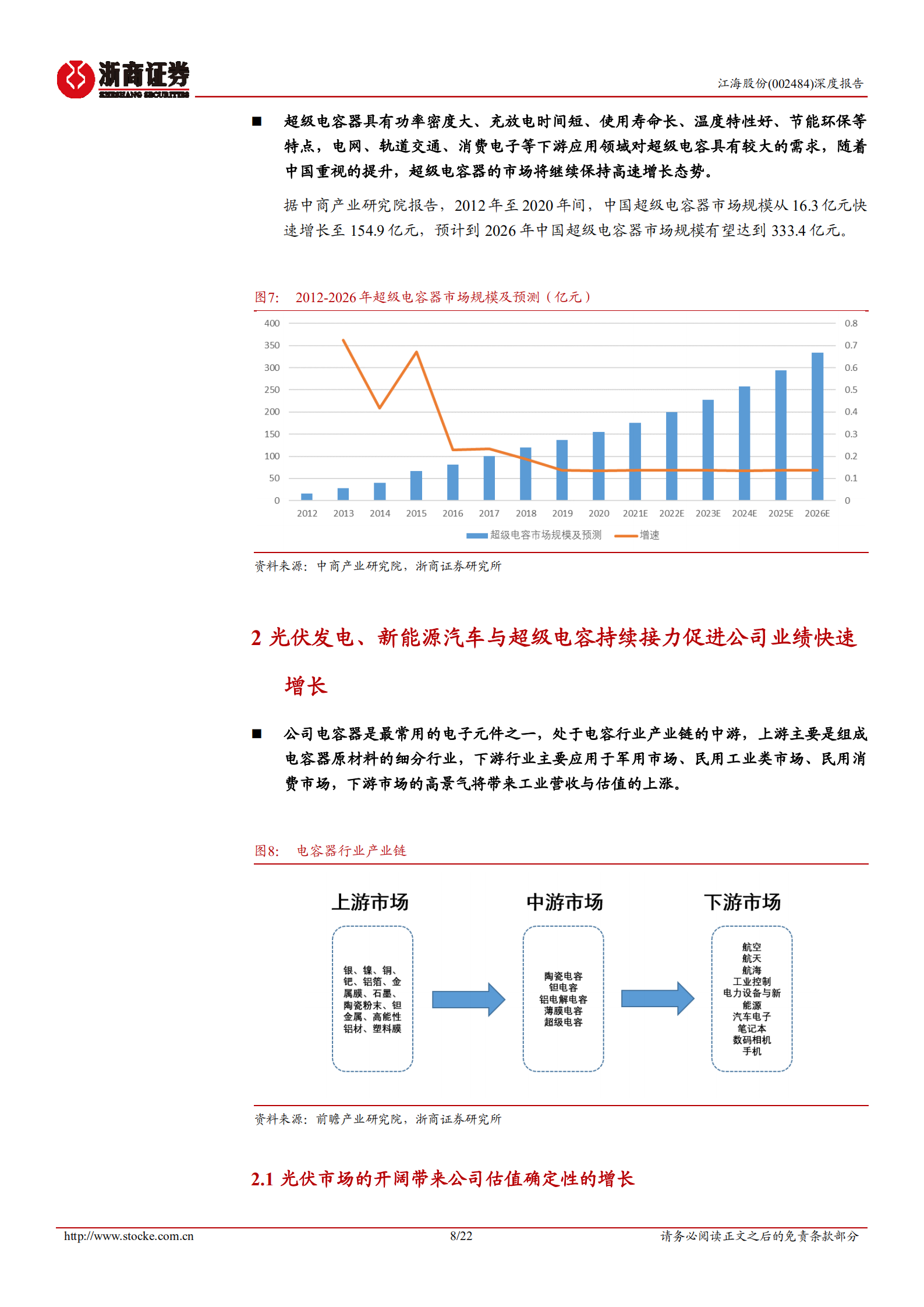 江海股份-迪安诊断深度报告：领先独立诊断行业，分享巨大市场-220814.pdf 第8页
