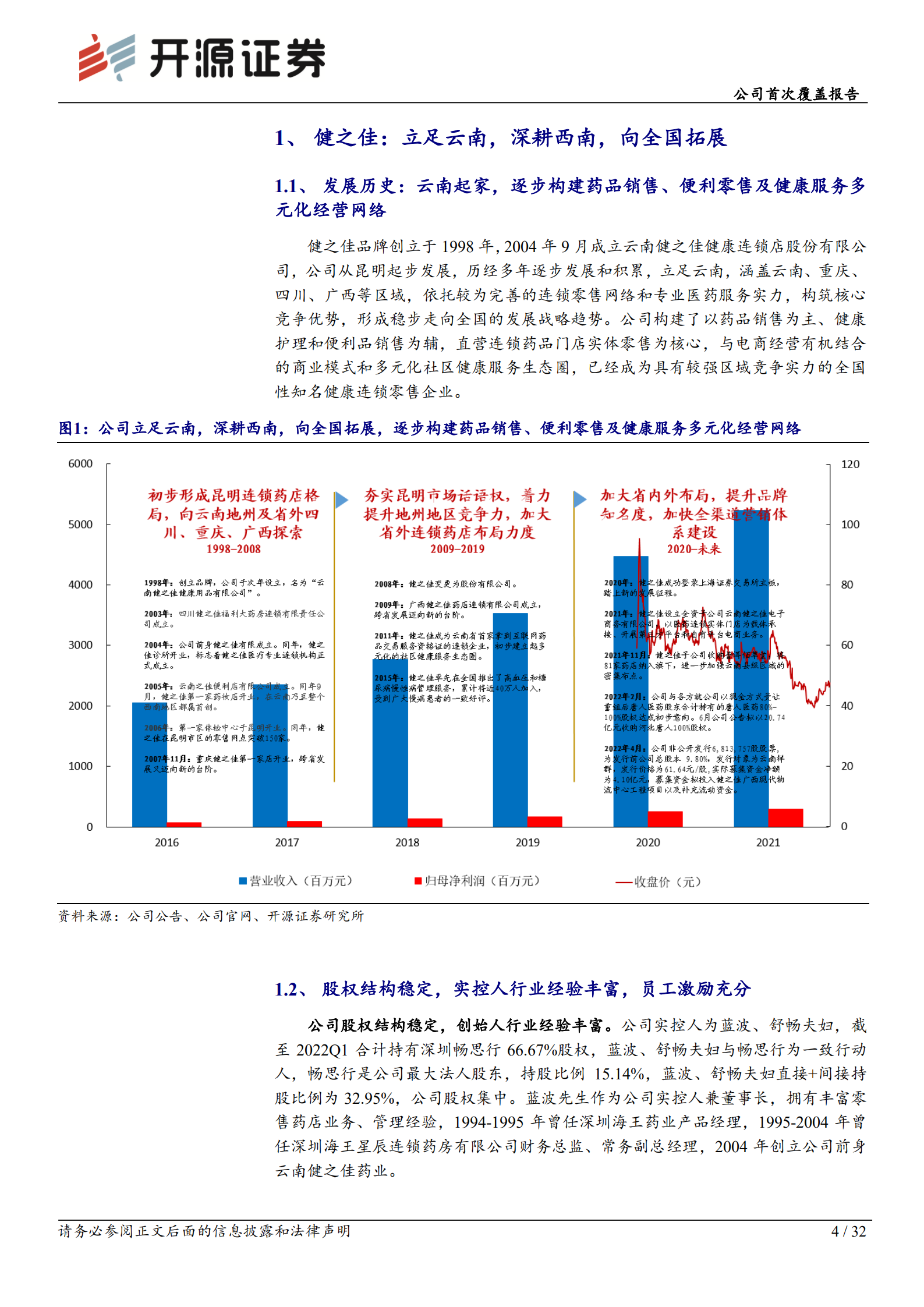 健之佳：药店经营多元化新星，扩张即将进入收获期-220809.pdf 第4页