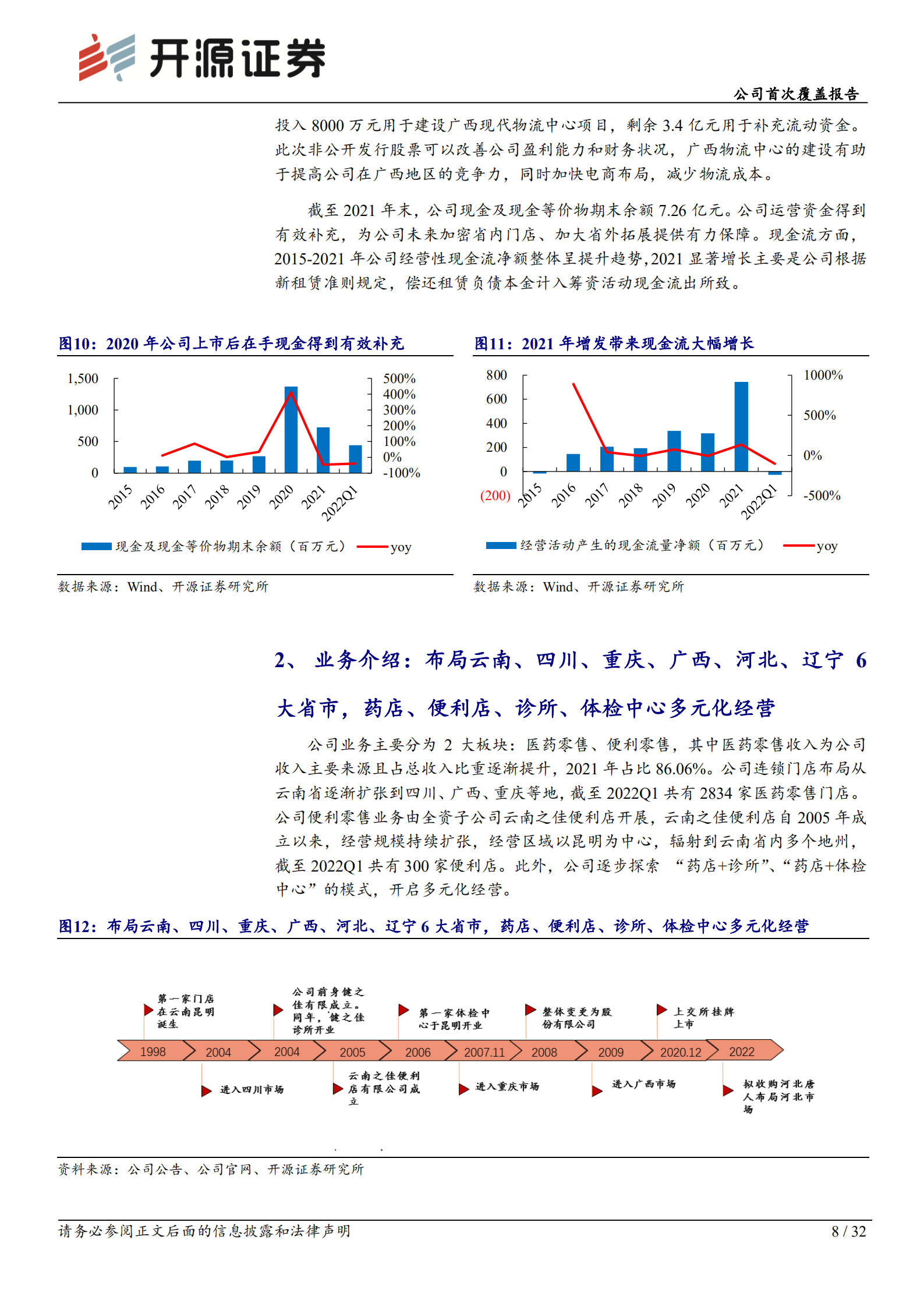 健之佳：药店经营多元化新星，扩张即将进入收获期-220809.pdf 第8页