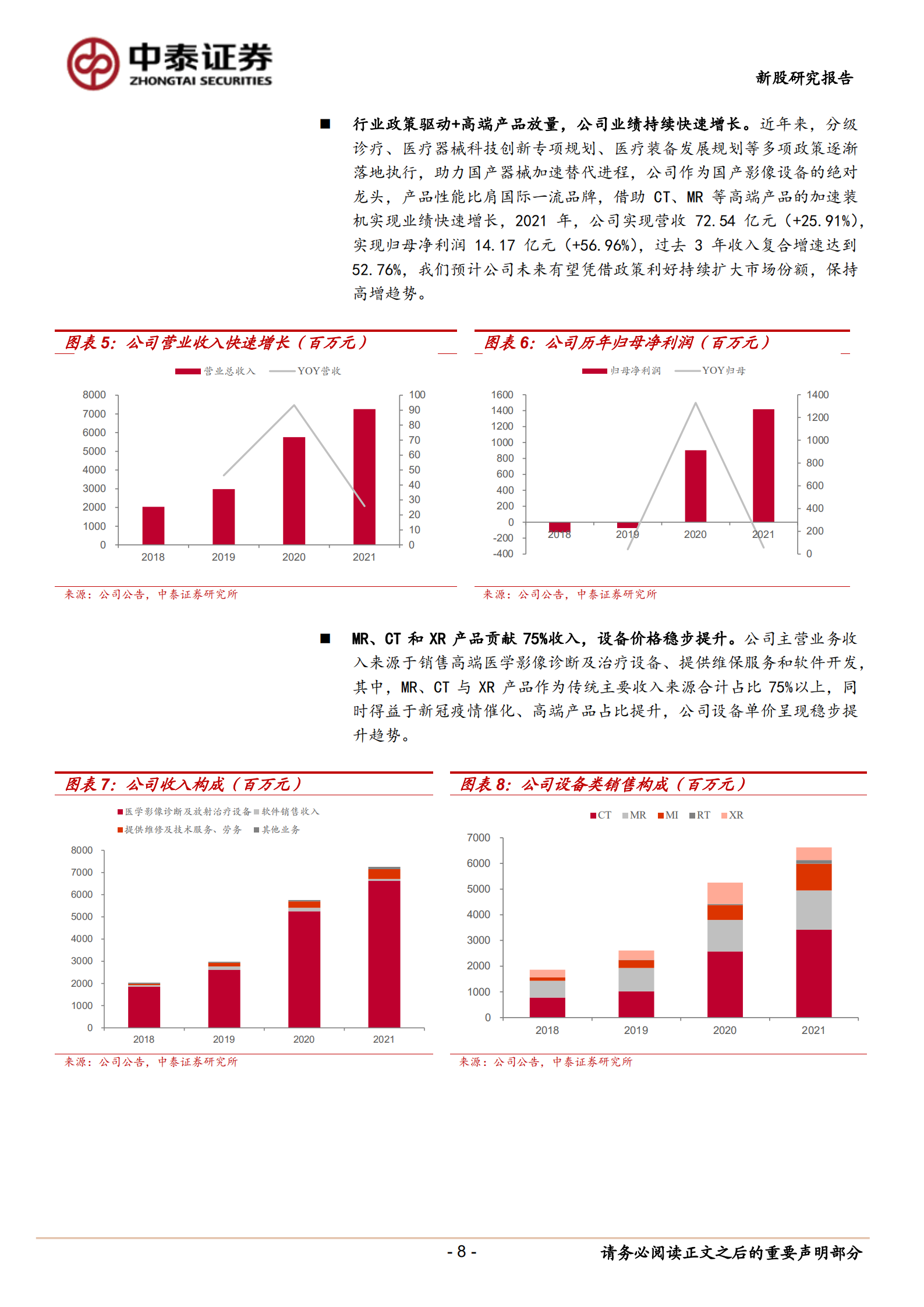 联影医疗-国内医学影像龙头企业，开启影像行业新篇章-220812.pdf 第8页