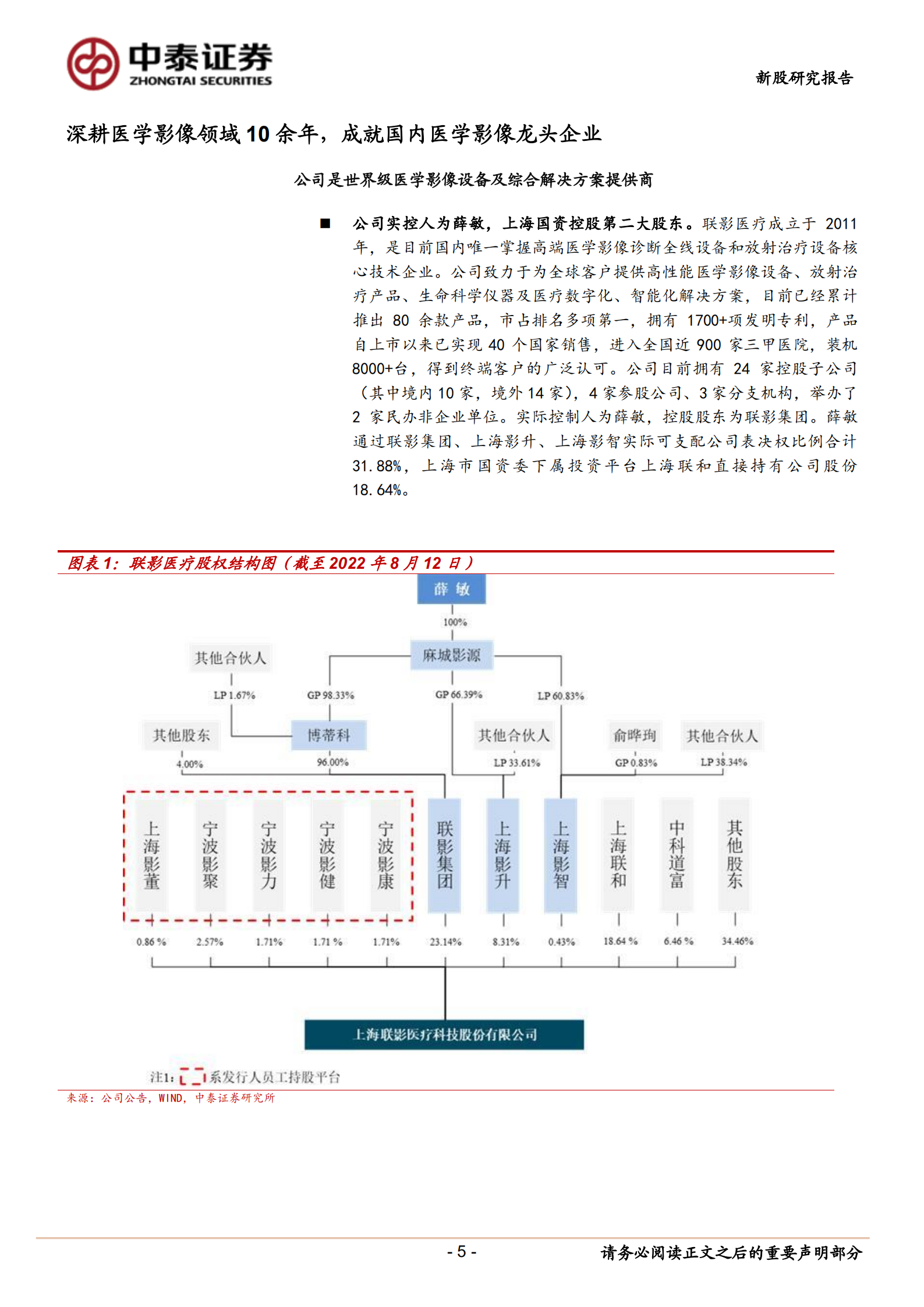 联影医疗-国内医学影像龙头企业，开启影像行业新篇章-220812.pdf 第5页