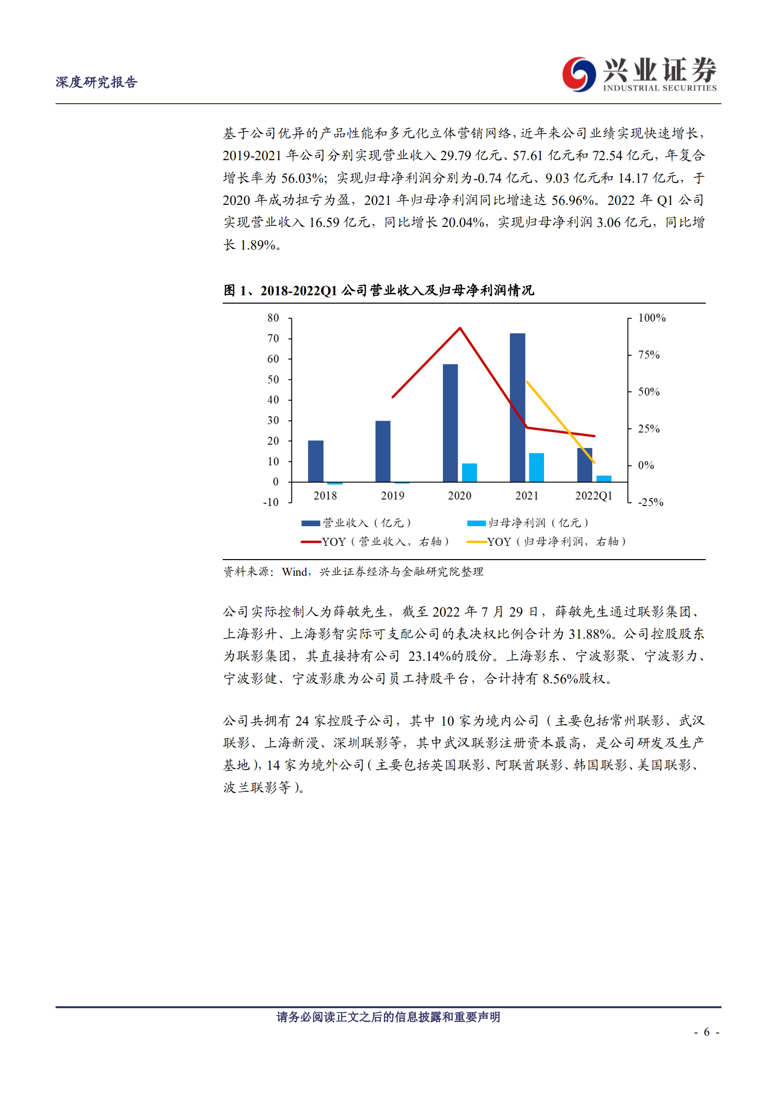 联影医疗：步履不停，领航国产影像创新之路-220804.pdf 第6页