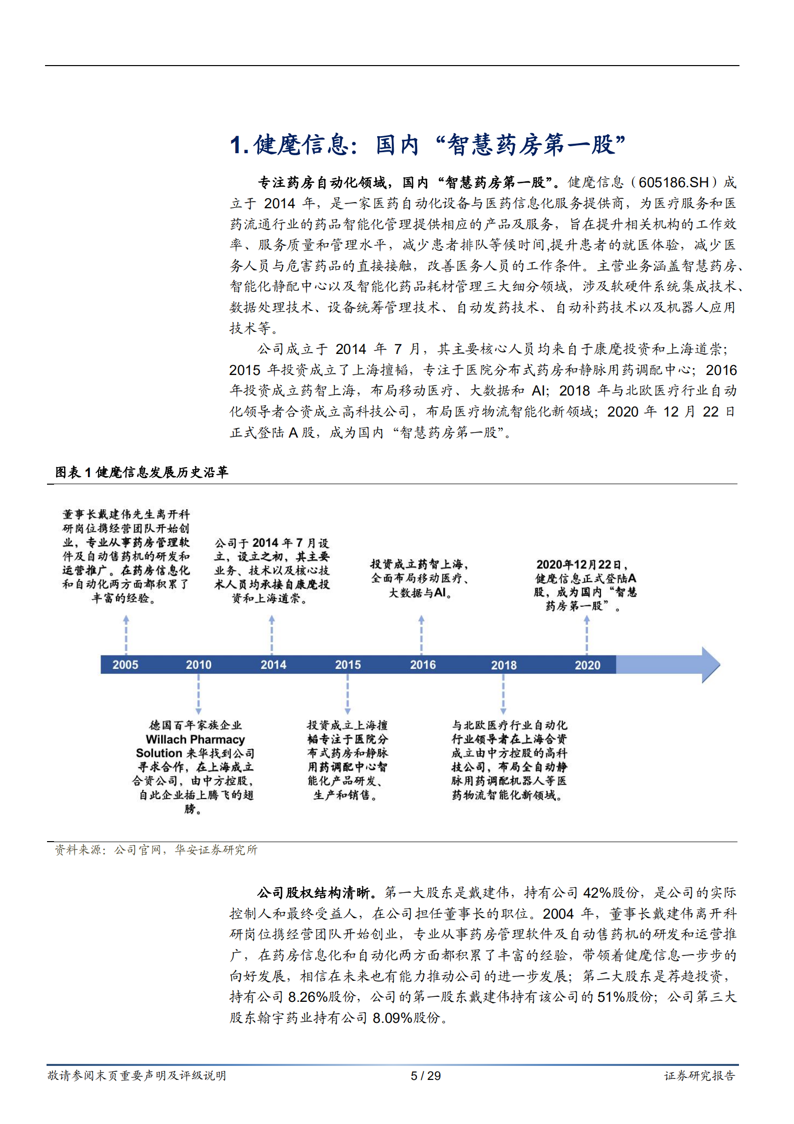 健麾信息-迎接智能化浪潮，&ldquo;智慧药房第一股&rdquo;行稳致远-220802.pdf 第5页