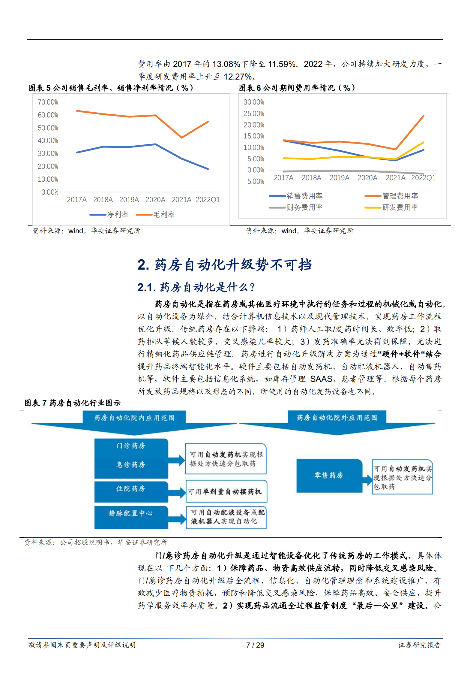 健麾信息-迎接智能化浪潮，&ldquo;智慧药房第一股&rdquo;行稳致远-220802.pdf 第7页